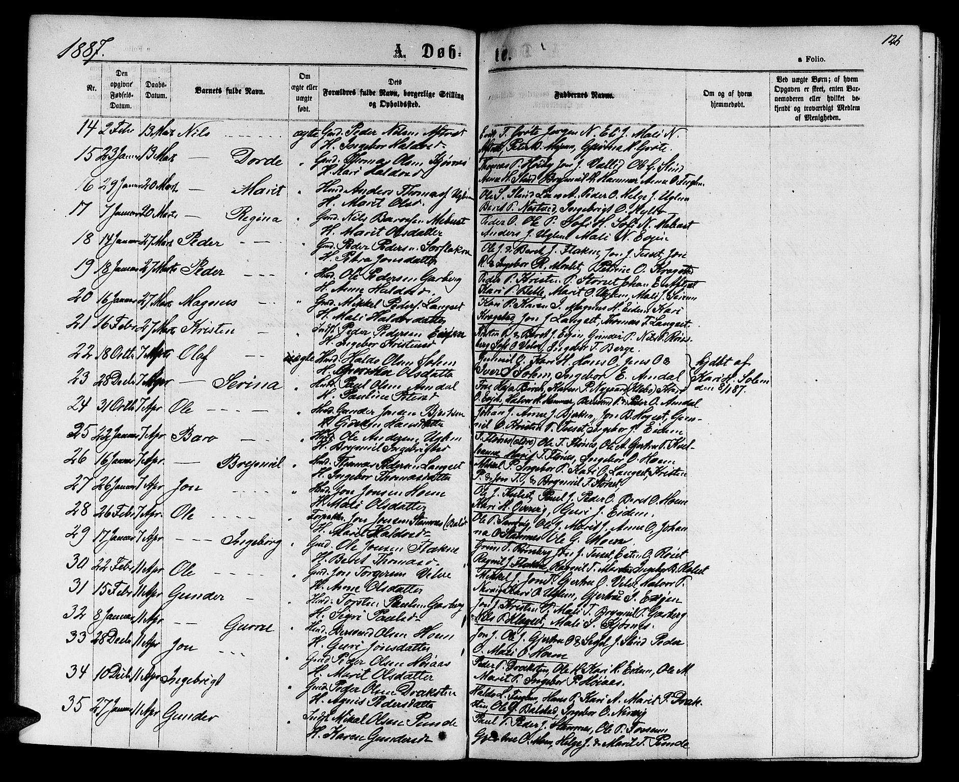 Ministerialprotokoller, klokkerbøker og fødselsregistre - Sør-Trøndelag, SAT/A-1456/695/L1156: Parish register (copy) no. 695C07, 1869-1888, p. 126