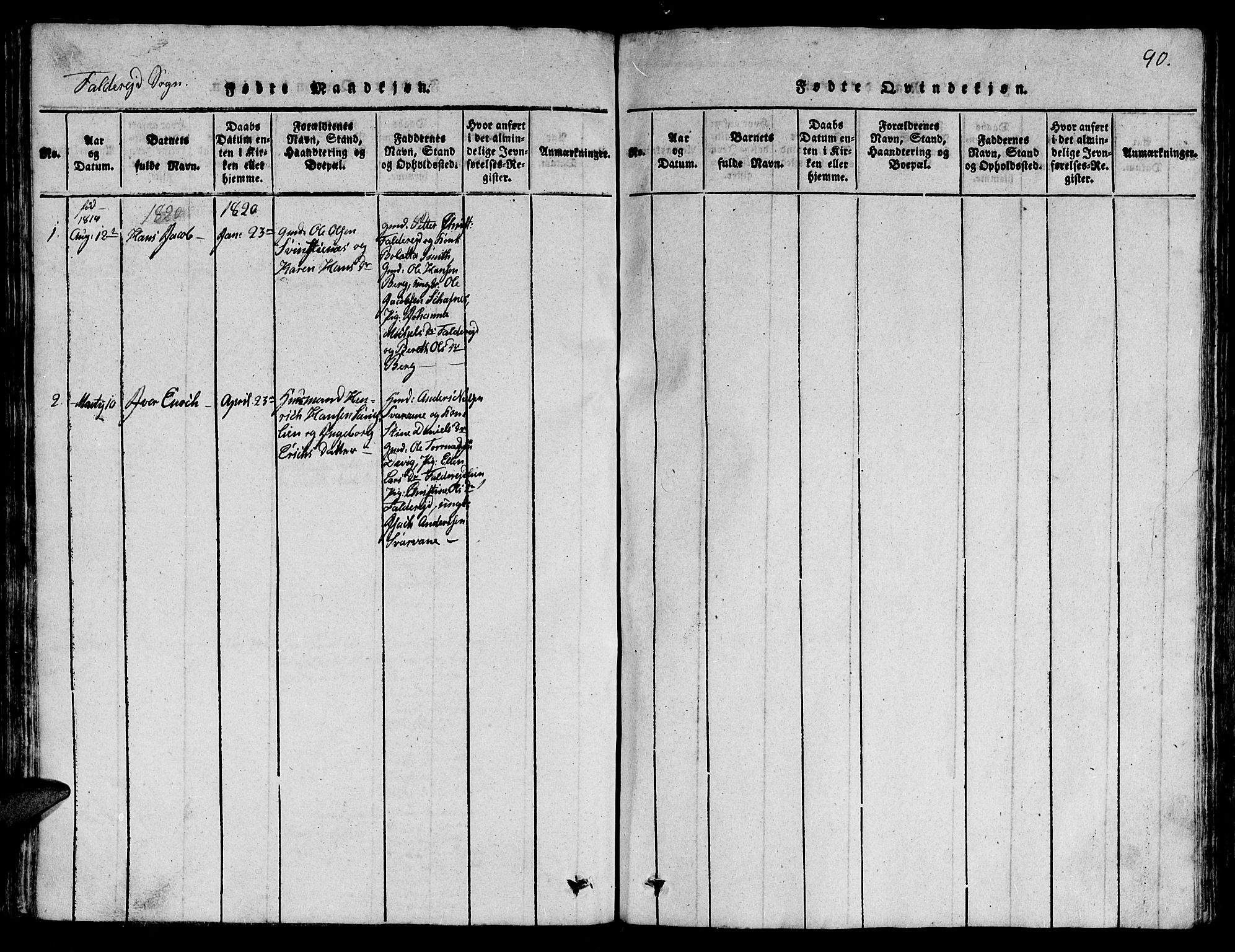 Ministerialprotokoller, klokkerbøker og fødselsregistre - Nord-Trøndelag, SAT/A-1458/780/L0648: Parish register (copy) no. 780C01 /3, 1815-1877, p. 90