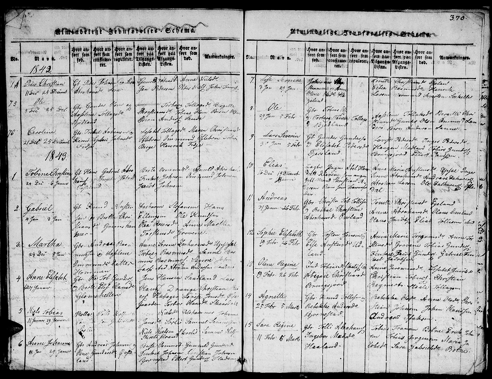 Lyngdal sokneprestkontor, AV/SAK-1111-0029/F/Fb/Fbc/L0001: Parish register (copy) no. B 1, 1815-1844, p. 370