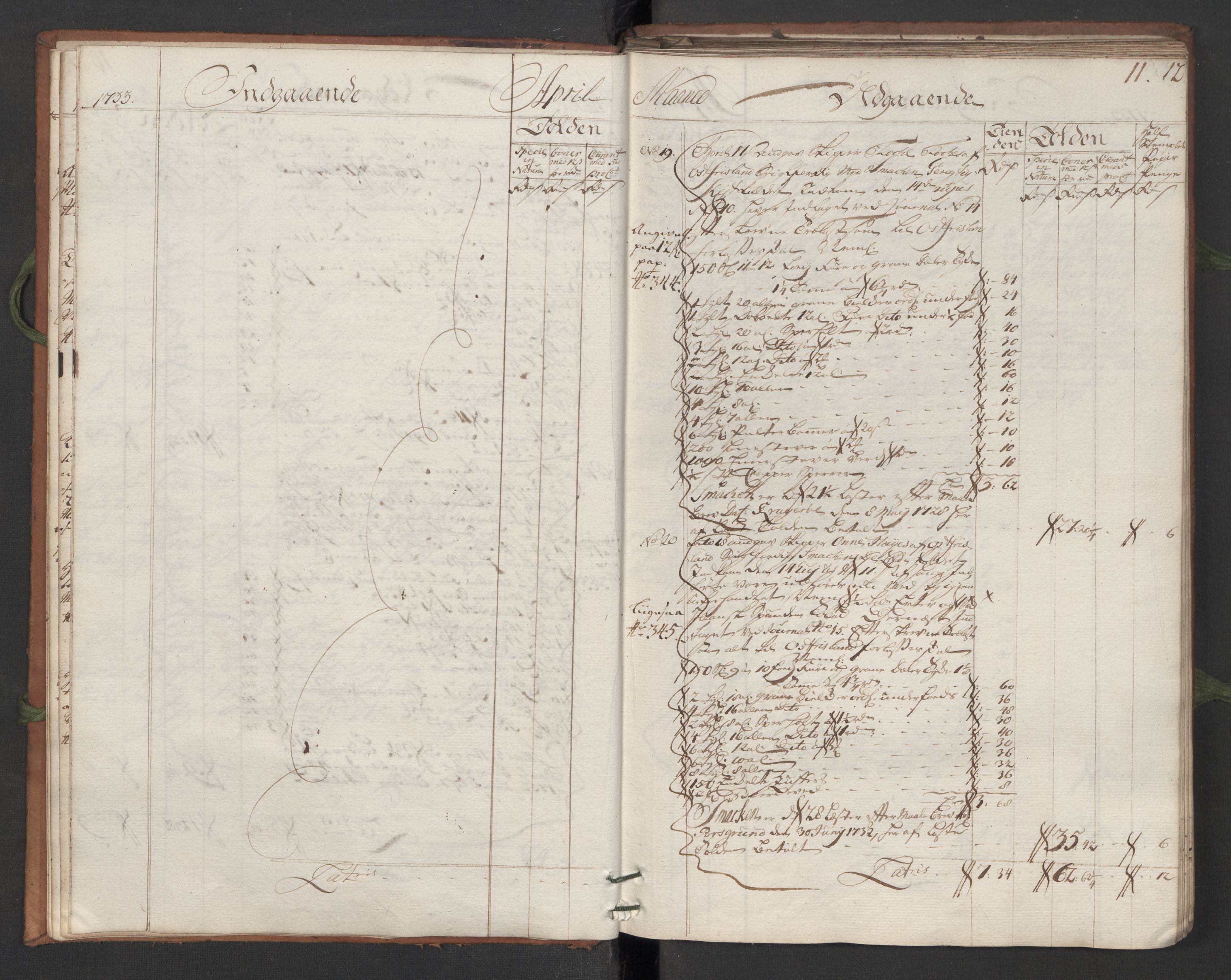 Generaltollkammeret, tollregnskaper, AV/RA-EA-5490/R13/L0007/0001: Tollregnskaper Kragerø / Hovedtollbok, 1733, p. 10b-11a