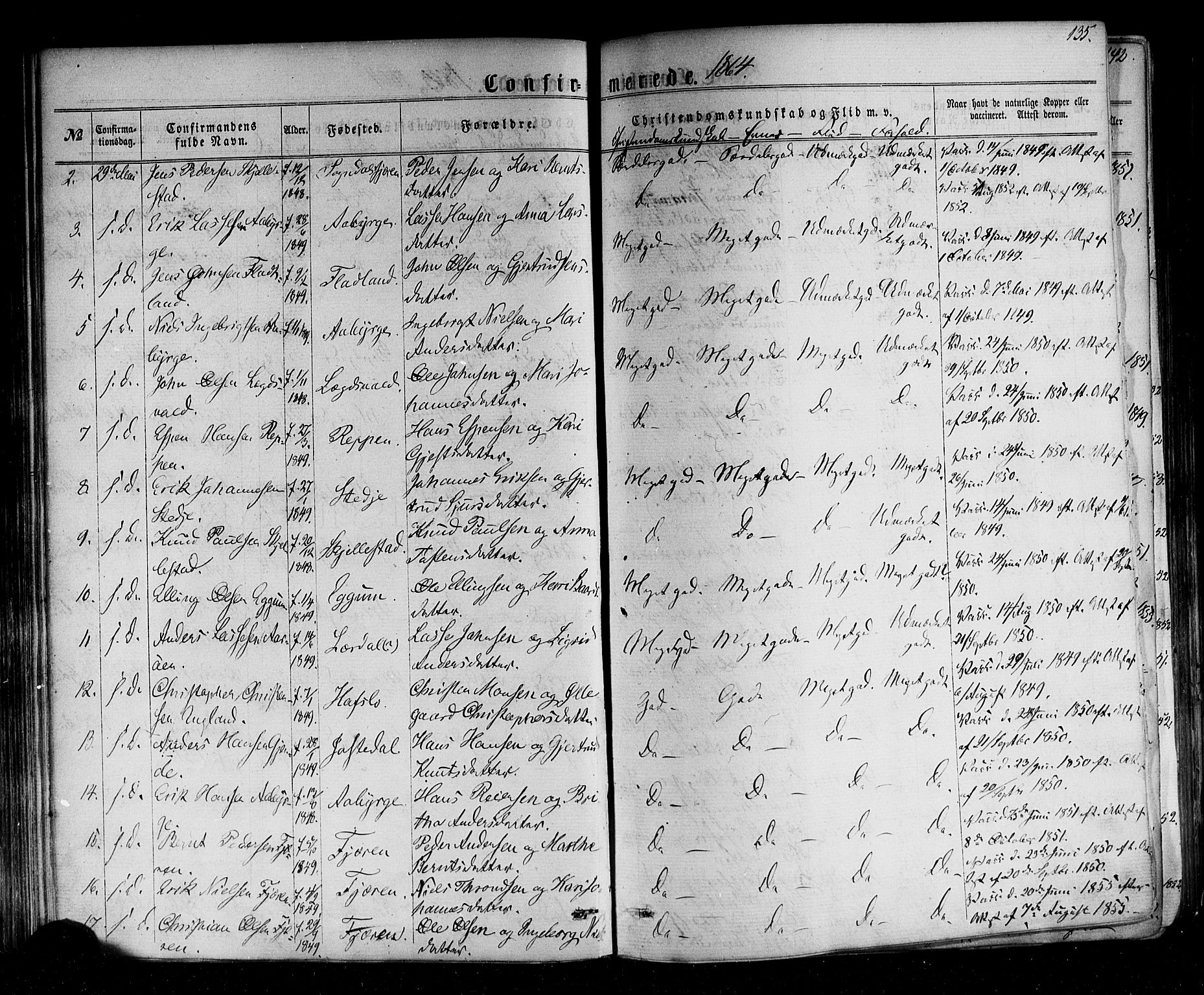 Sogndal sokneprestembete, AV/SAB-A-81301/H/Haa/Haaa/L0013: Parish register (official) no. A 13, 1859-1877, p. 135