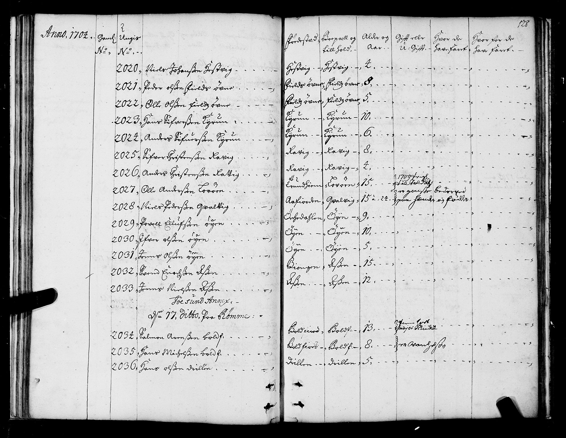 Sjøinnrulleringen - Trondhjemske distrikt, AV/SAT-A-5121/01/L0004: Ruller over sjøfolk i Trondhjem by, 1704-1710, p. 128