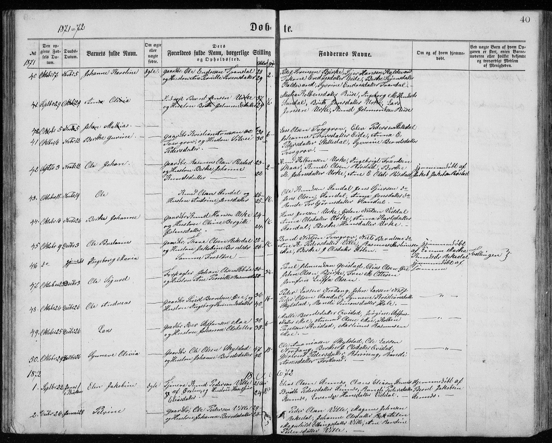 Ministerialprotokoller, klokkerbøker og fødselsregistre - Møre og Romsdal, AV/SAT-A-1454/515/L0214: Parish register (copy) no. 515C01, 1865-1883, p. 40