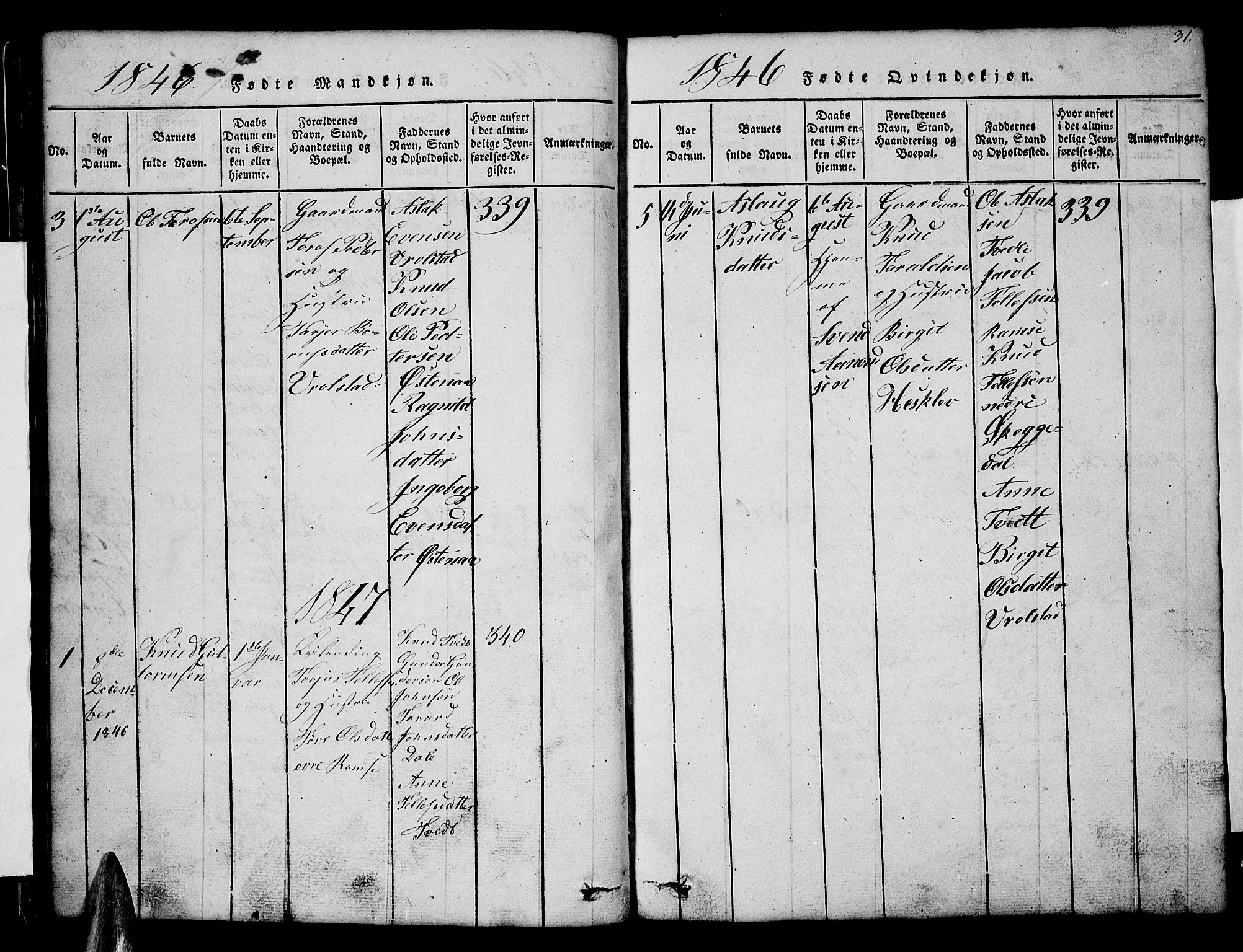 Åmli sokneprestkontor, AV/SAK-1111-0050/F/Fb/Fbb/L0001: Parish register (copy) no. B 1, 1816-1889, p. 31