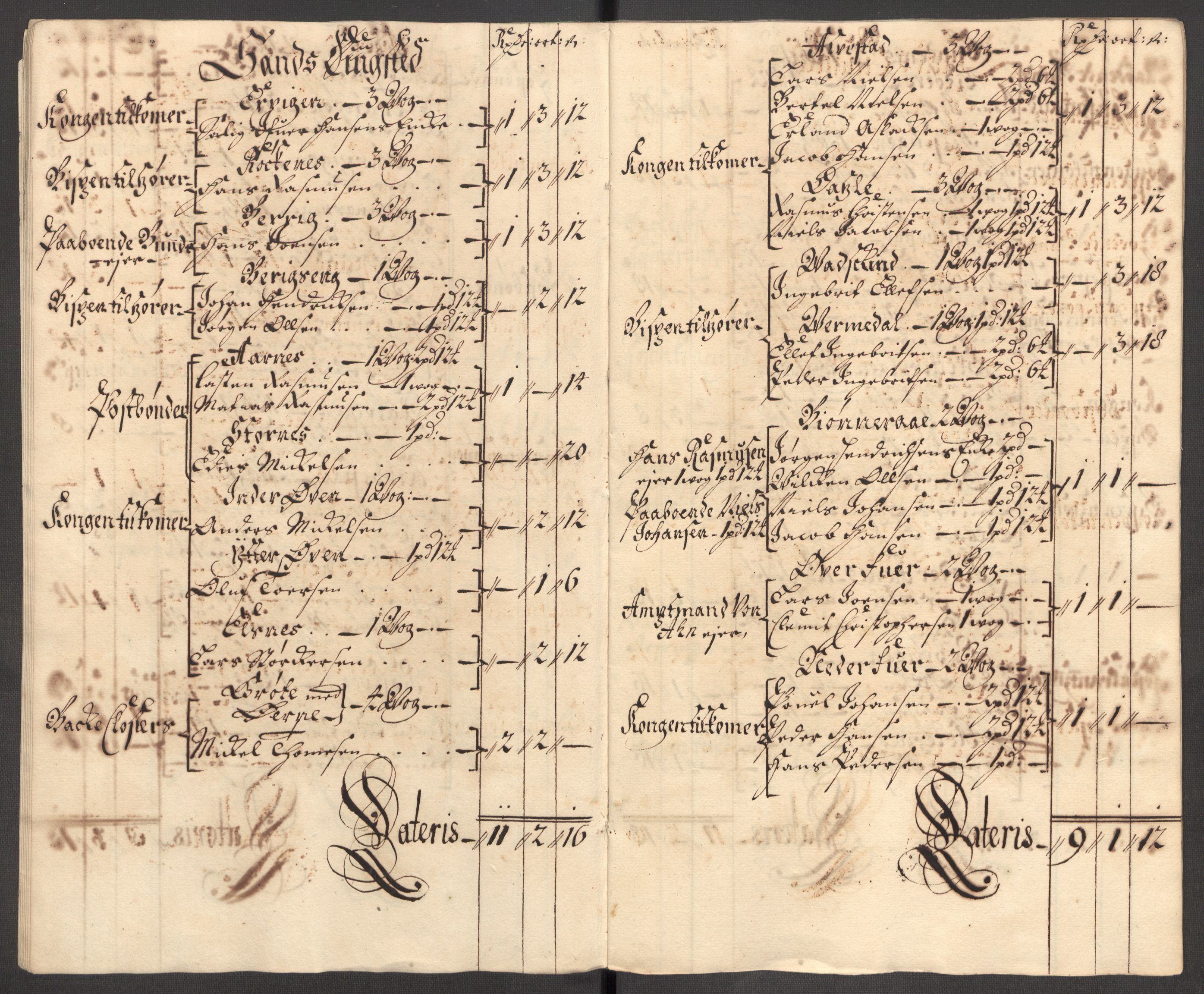 Rentekammeret inntil 1814, Reviderte regnskaper, Fogderegnskap, AV/RA-EA-4092/R68/L4755: Fogderegnskap Senja og Troms, 1700-1704, p. 16