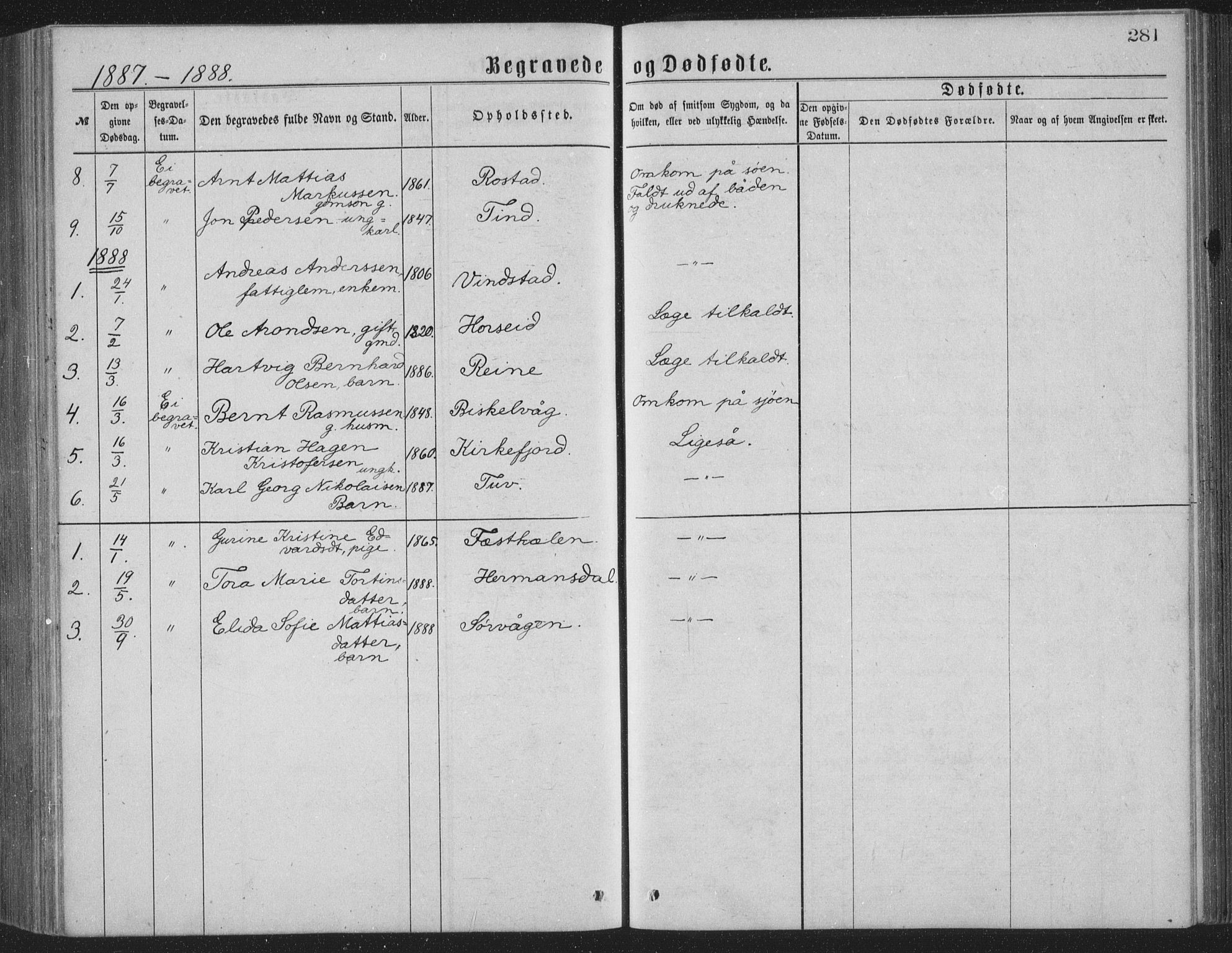 Ministerialprotokoller, klokkerbøker og fødselsregistre - Nordland, AV/SAT-A-1459/886/L1225: Parish register (copy) no. 886C02, 1874-1896, p. 281