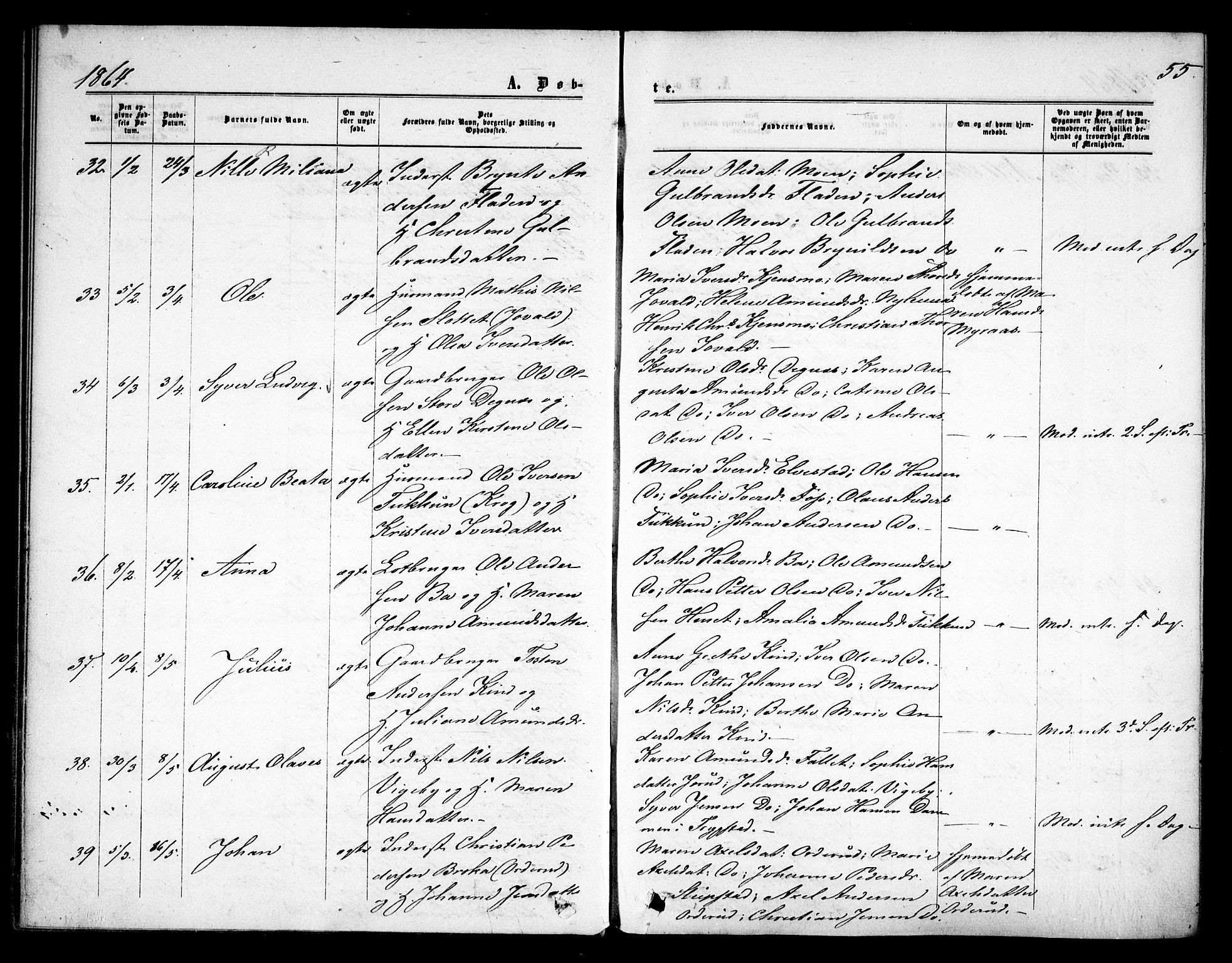 Rødenes prestekontor Kirkebøker, AV/SAO-A-2005/F/Fa/L0007: Parish register (official) no. I 7, 1860-1869, p. 55