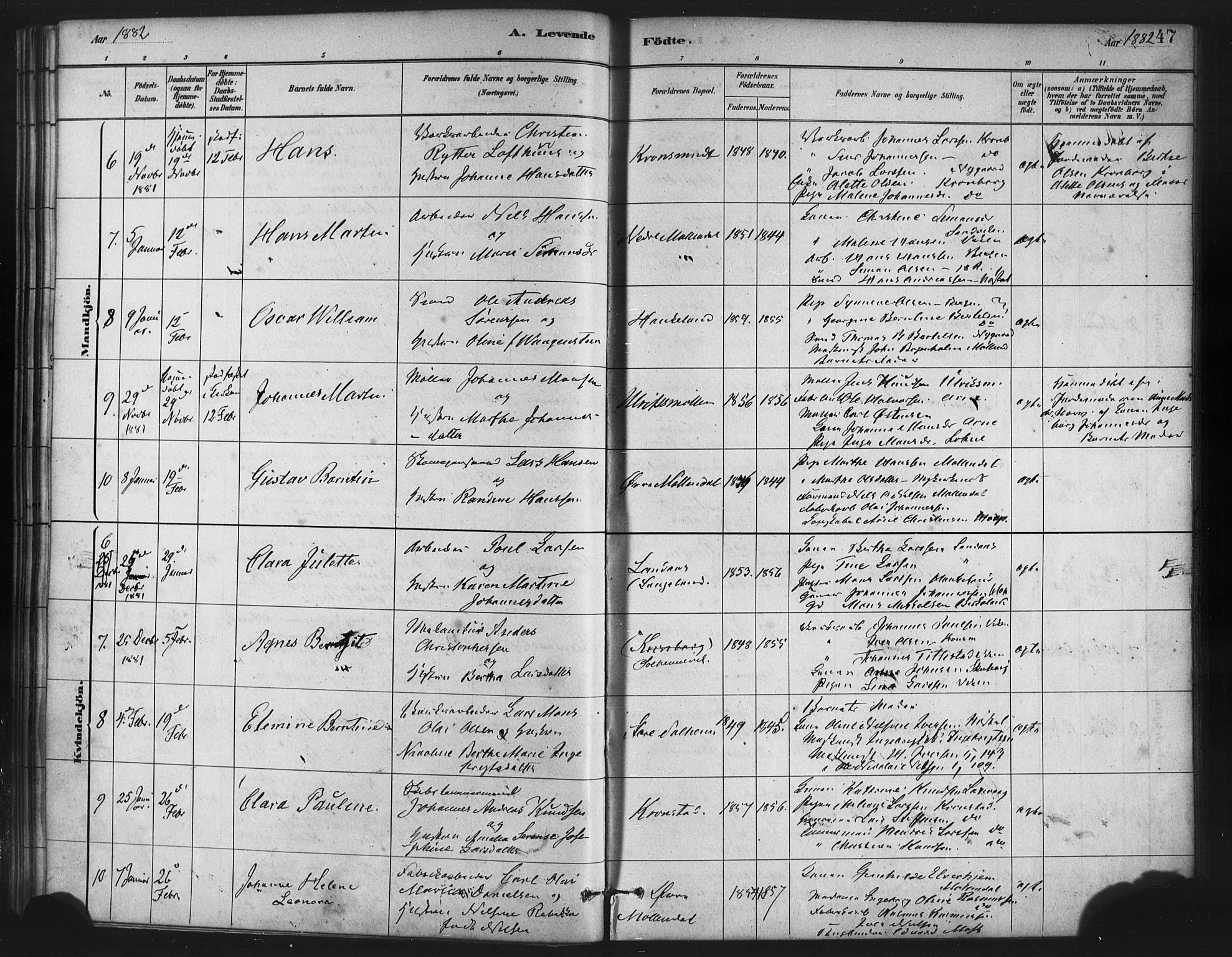 St. Jørgens hospital og Årstad sokneprestembete, AV/SAB-A-99934: Parish register (official) no. A 7, 1879-1886, p. 47