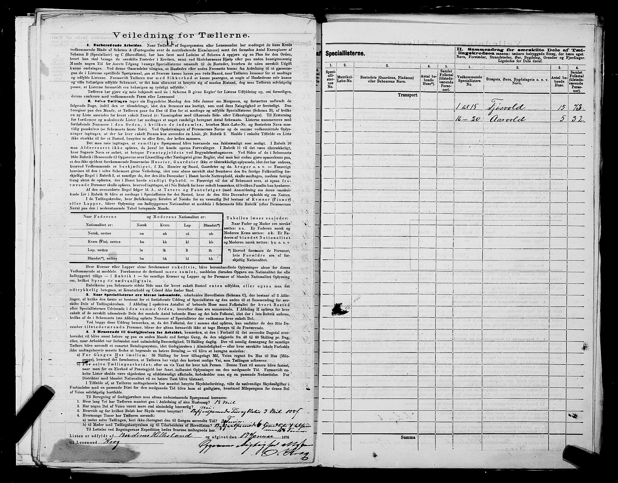 SAST, 1875 census for 1150L Skudenes/Falnes, Åkra og Ferkingstad, 1875, p. 15