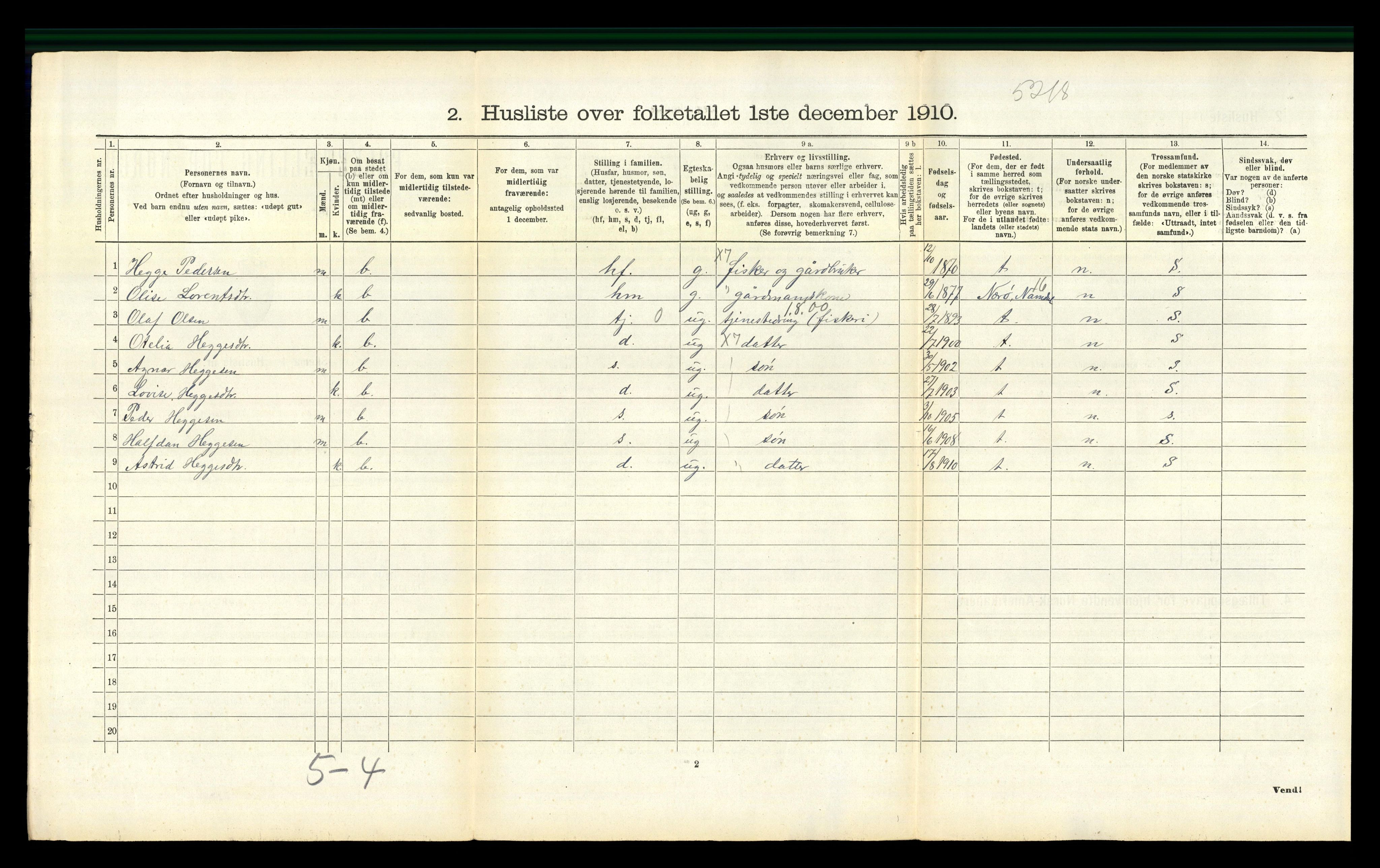 RA, 1910 census for Brønnøy, 1910, p. 952