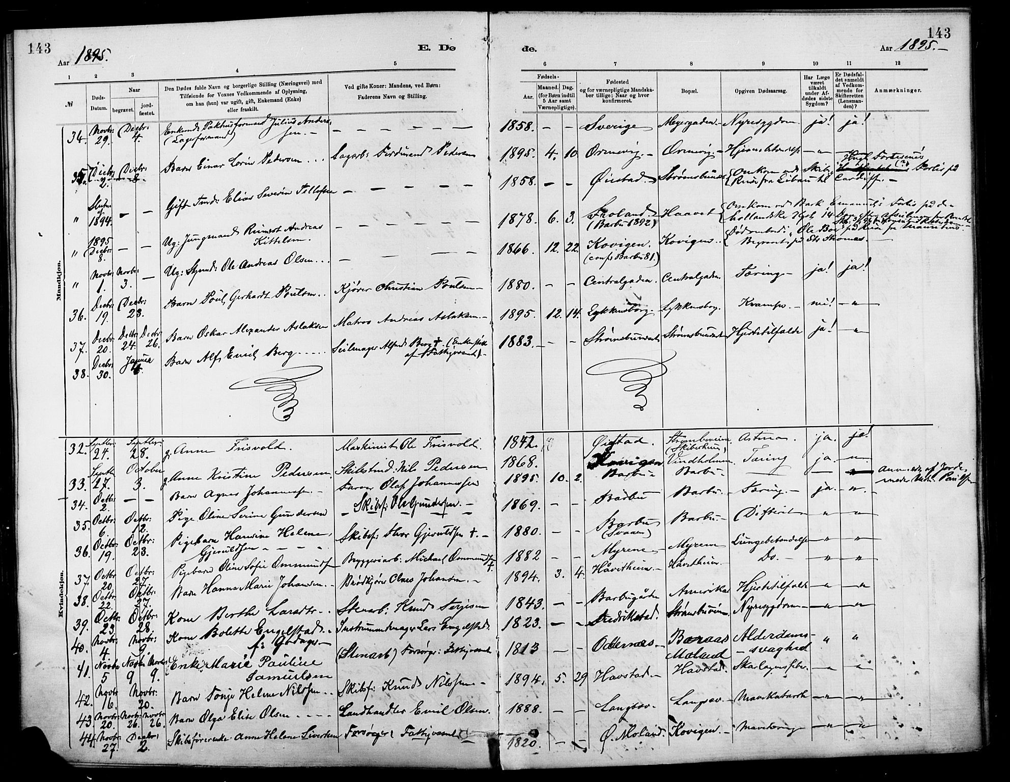 Barbu sokneprestkontor, AV/SAK-1111-0003/F/Fa/L0003: Parish register (official) no. A 3, 1883-1898, p. 143