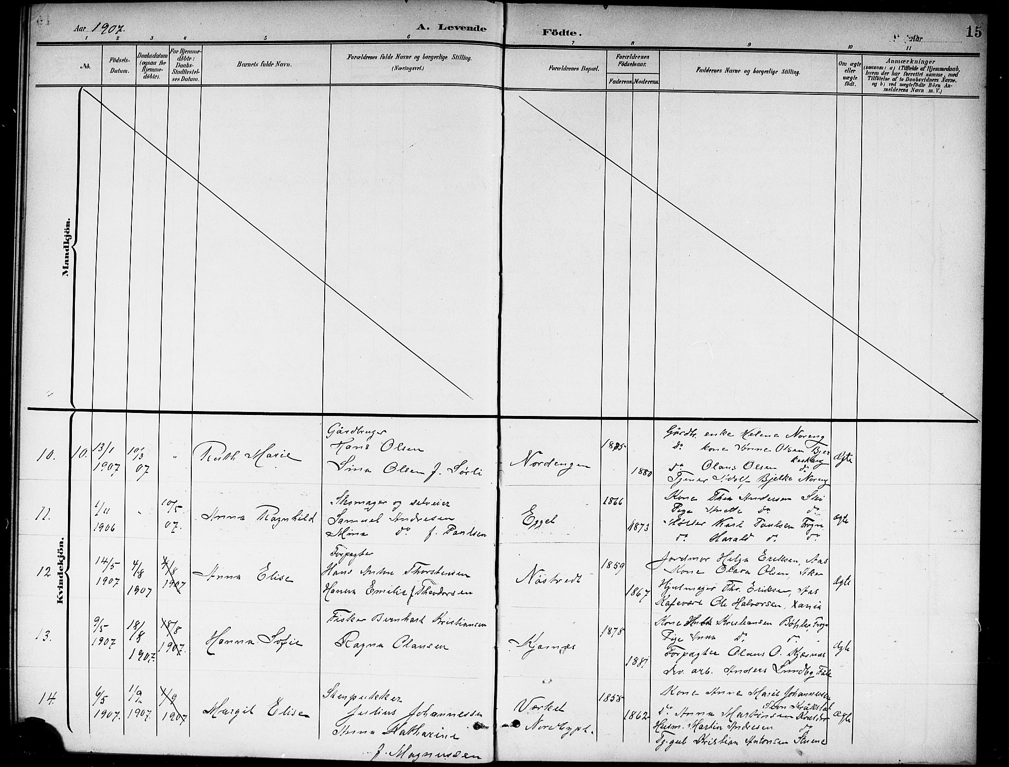 Ås prestekontor Kirkebøker, AV/SAO-A-10894/G/Gb/L0001: Parish register (copy) no. II 1, 1901-1920, p. 15