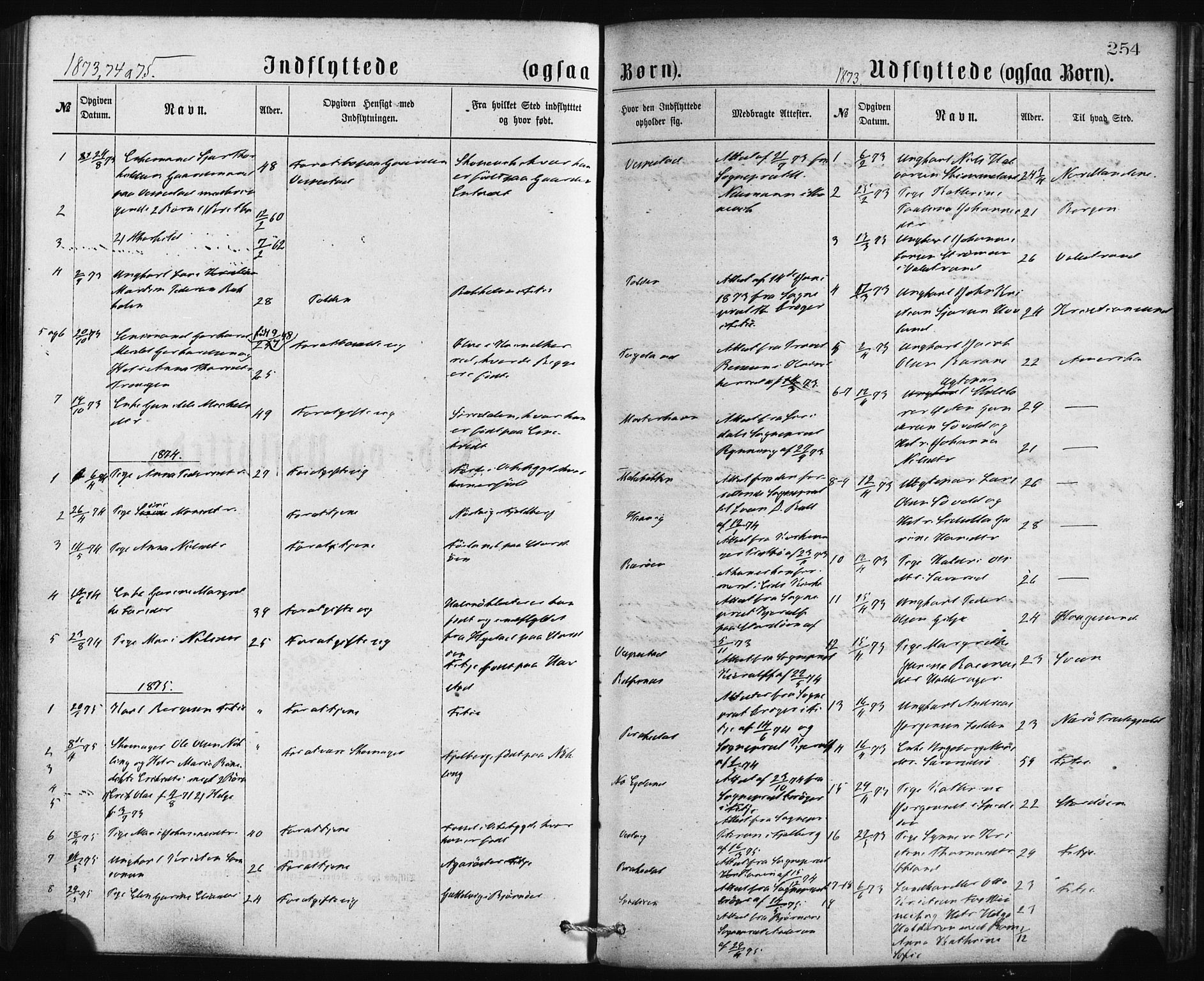 Finnås sokneprestembete, AV/SAB-A-99925/H/Ha/Haa/Haaa/L0009: Parish register (official) no. A 9, 1873-1881, p. 254