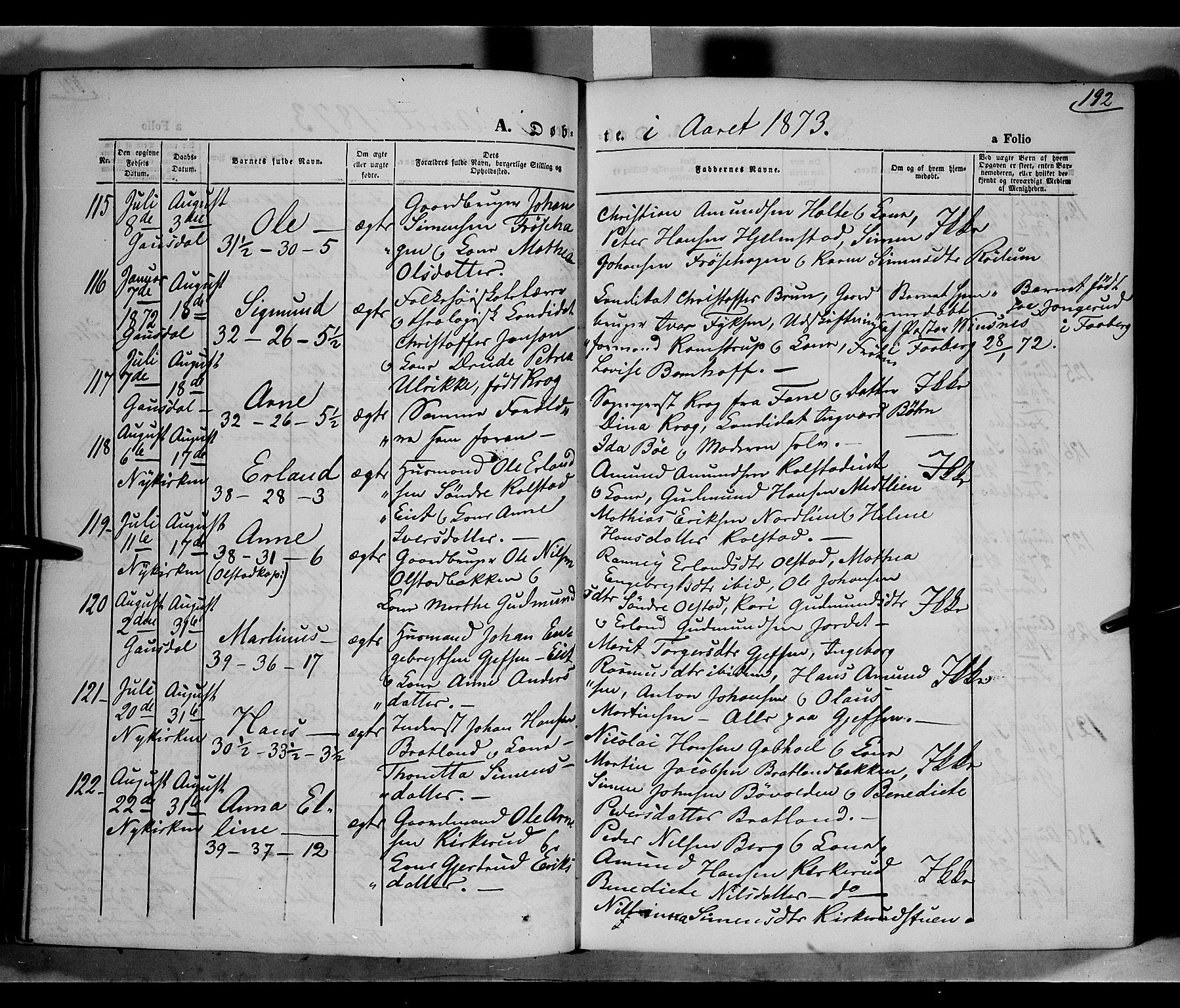Gausdal prestekontor, SAH/PREST-090/H/Ha/Haa/L0009: Parish register (official) no. 9, 1862-1873, p. 192