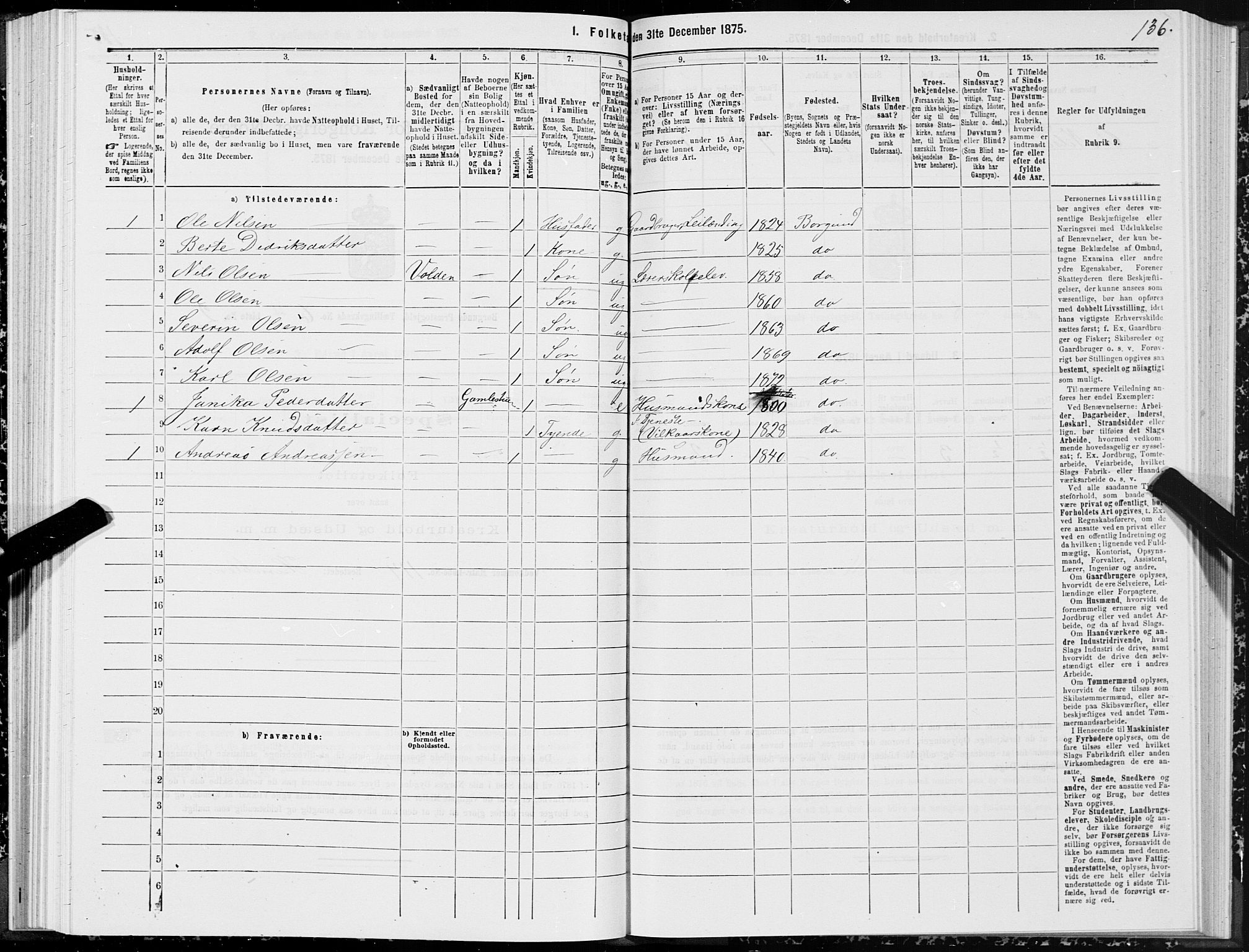 SAT, 1875 census for 1531P Borgund, 1875, p. 2136