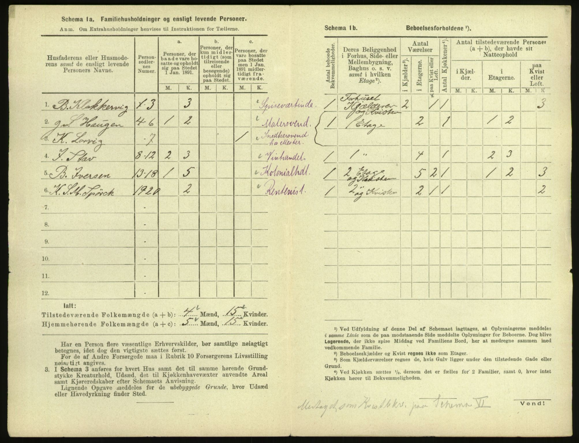 RA, 1891 census for 1601 Trondheim, 1891, p. 871