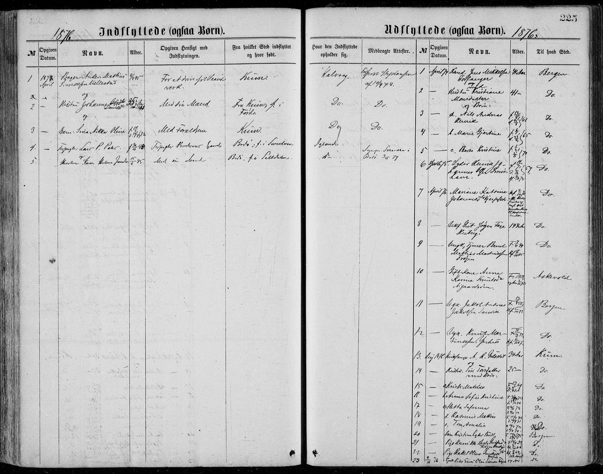 Bremanger sokneprestembete, SAB/A-82201/H/Haa/Haaa/L0001: Parish register (official) no. A  1, 1864-1883, p. 225