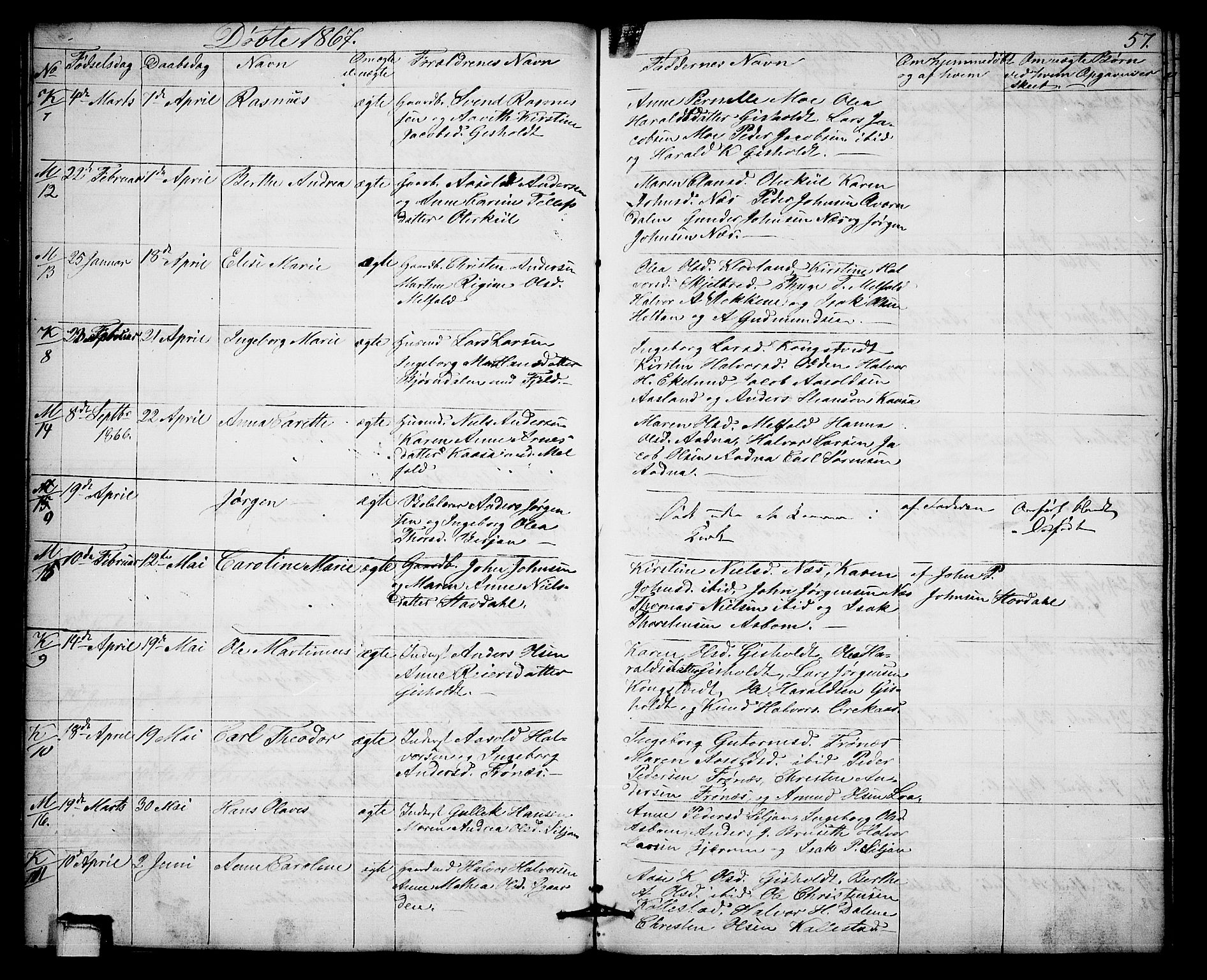 Solum kirkebøker, AV/SAKO-A-306/G/Gb/L0002: Parish register (copy) no. II 2, 1859-1879, p. 57