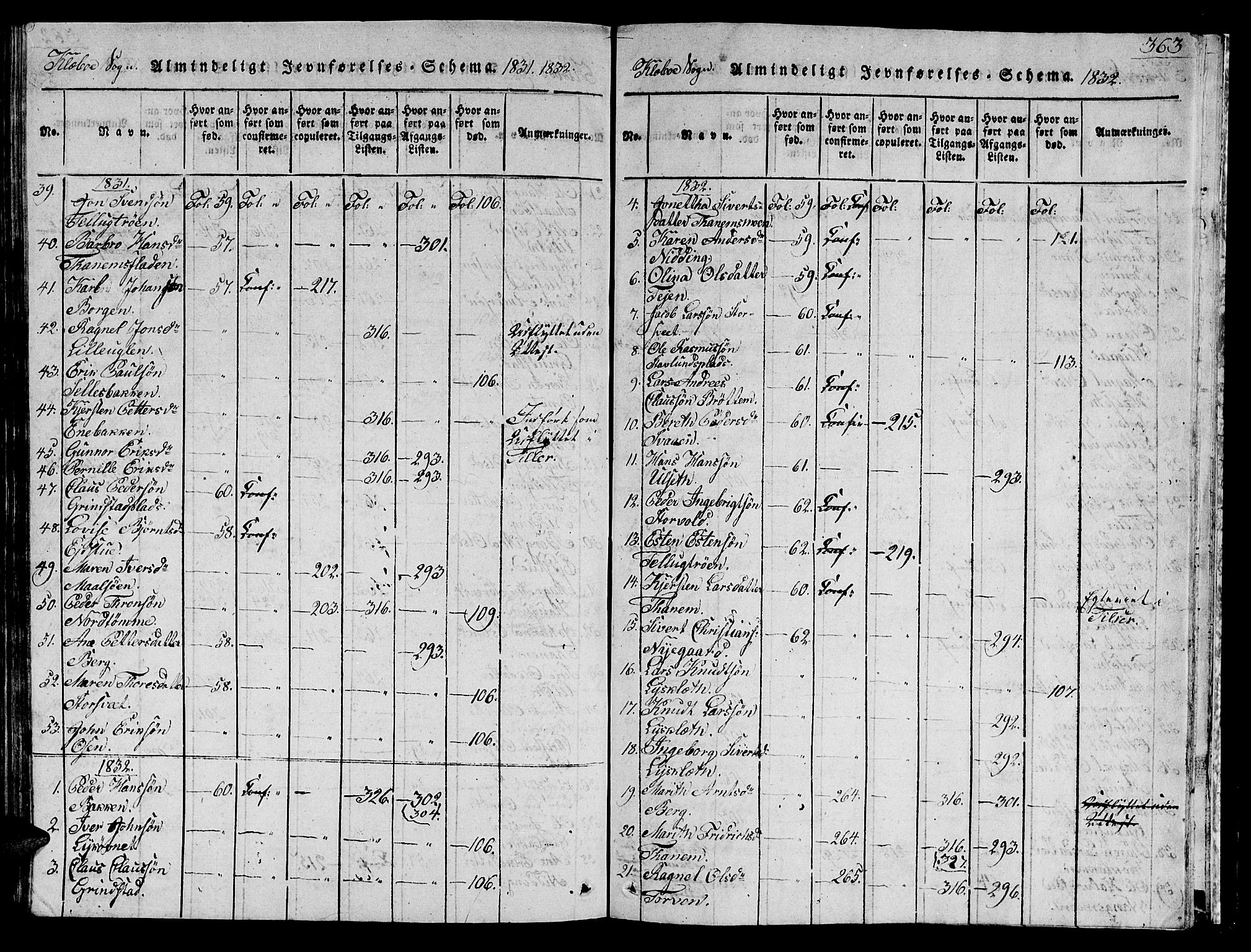 Ministerialprotokoller, klokkerbøker og fødselsregistre - Sør-Trøndelag, SAT/A-1456/618/L0450: Parish register (copy) no. 618C01, 1816-1865, p. 363