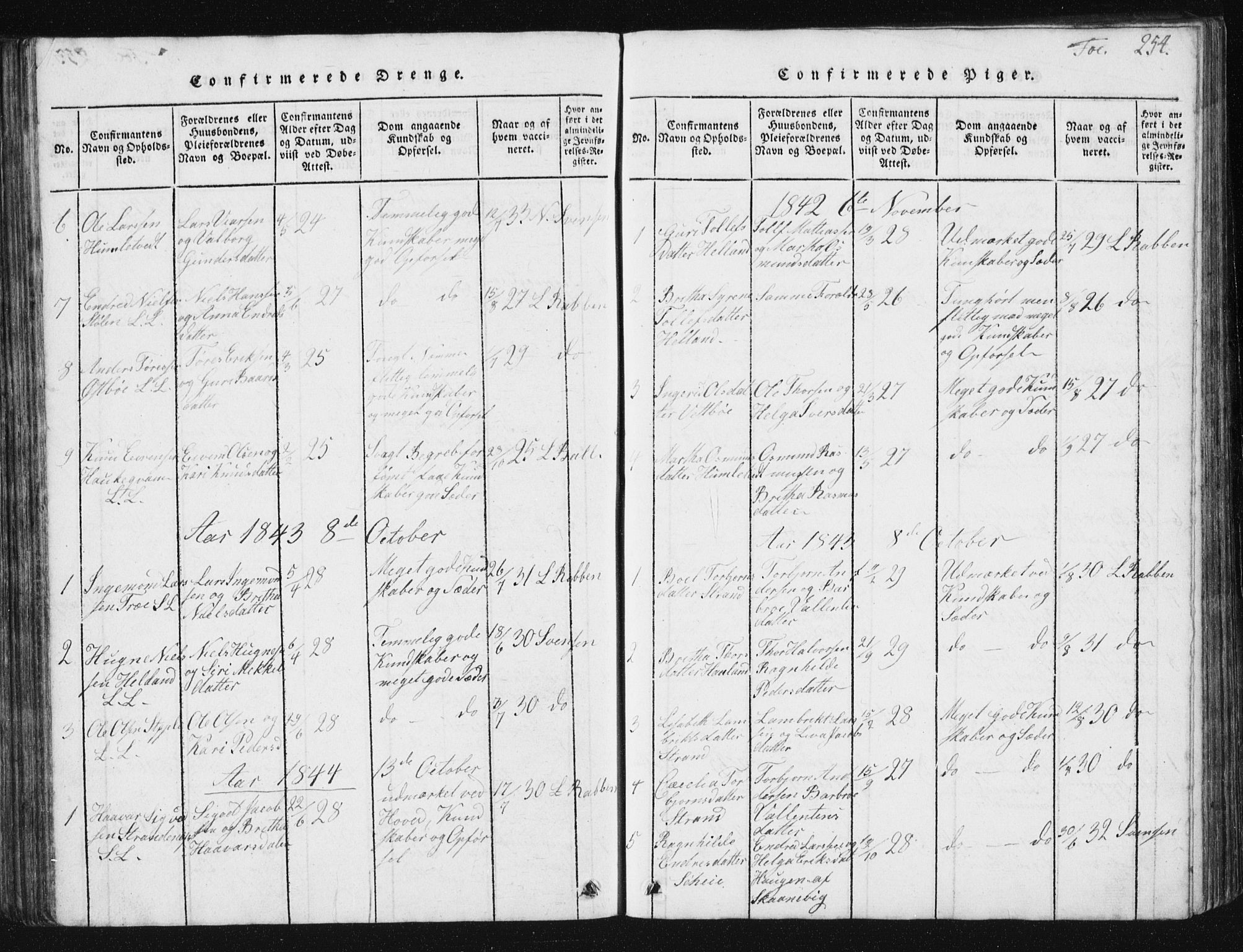 Vikedal sokneprestkontor, SAST/A-101840/01/V: Parish register (copy) no. B 2, 1816-1863, p. 254