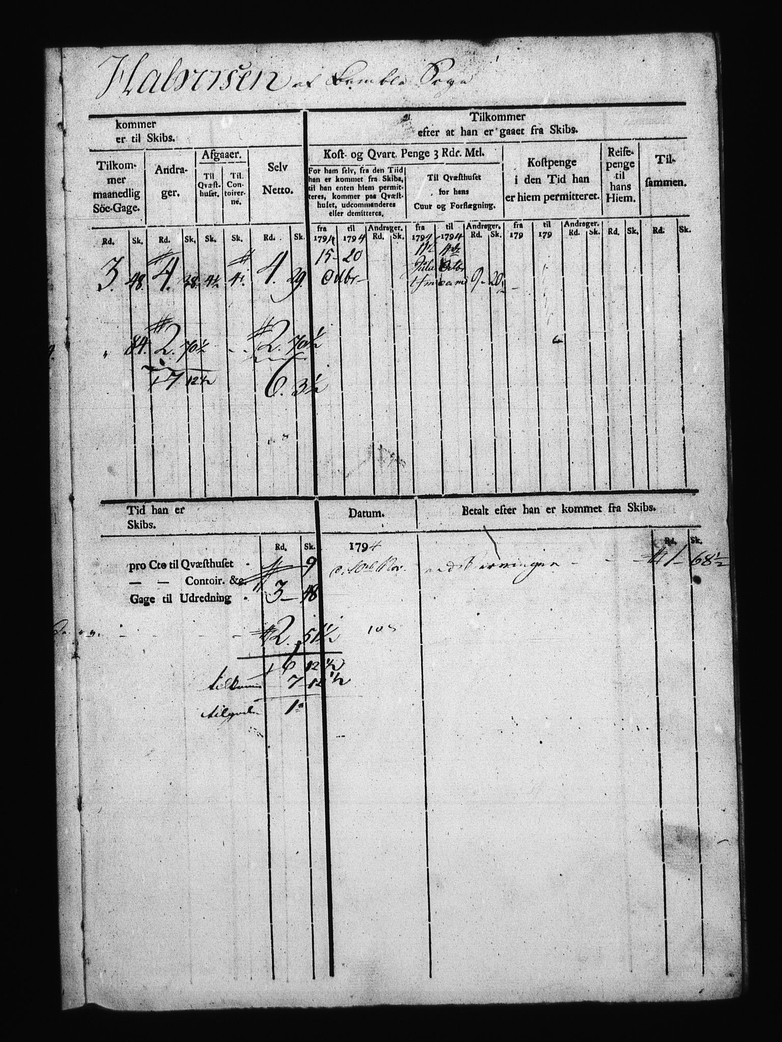 Sjøetaten, AV/RA-EA-3110/F/L0113: Bragernes distrikt, bind 2, 1794