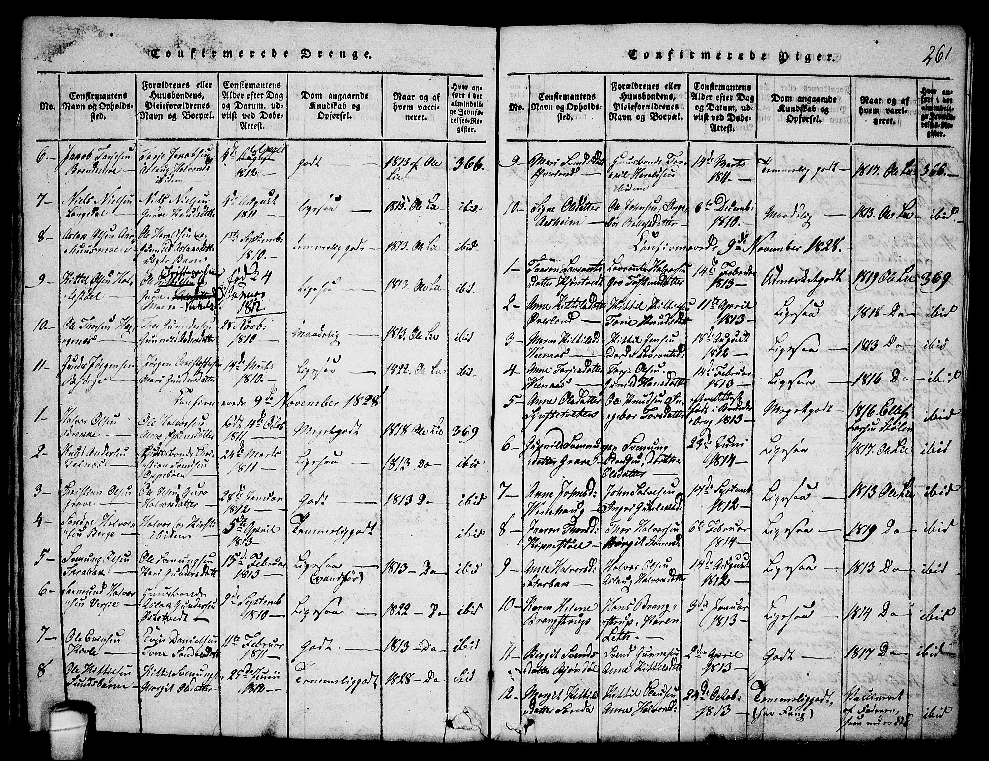 Seljord kirkebøker, SAKO/A-20/F/Fa/L0010: Parish register (official) no. I 10, 1815-1831, p. 261
