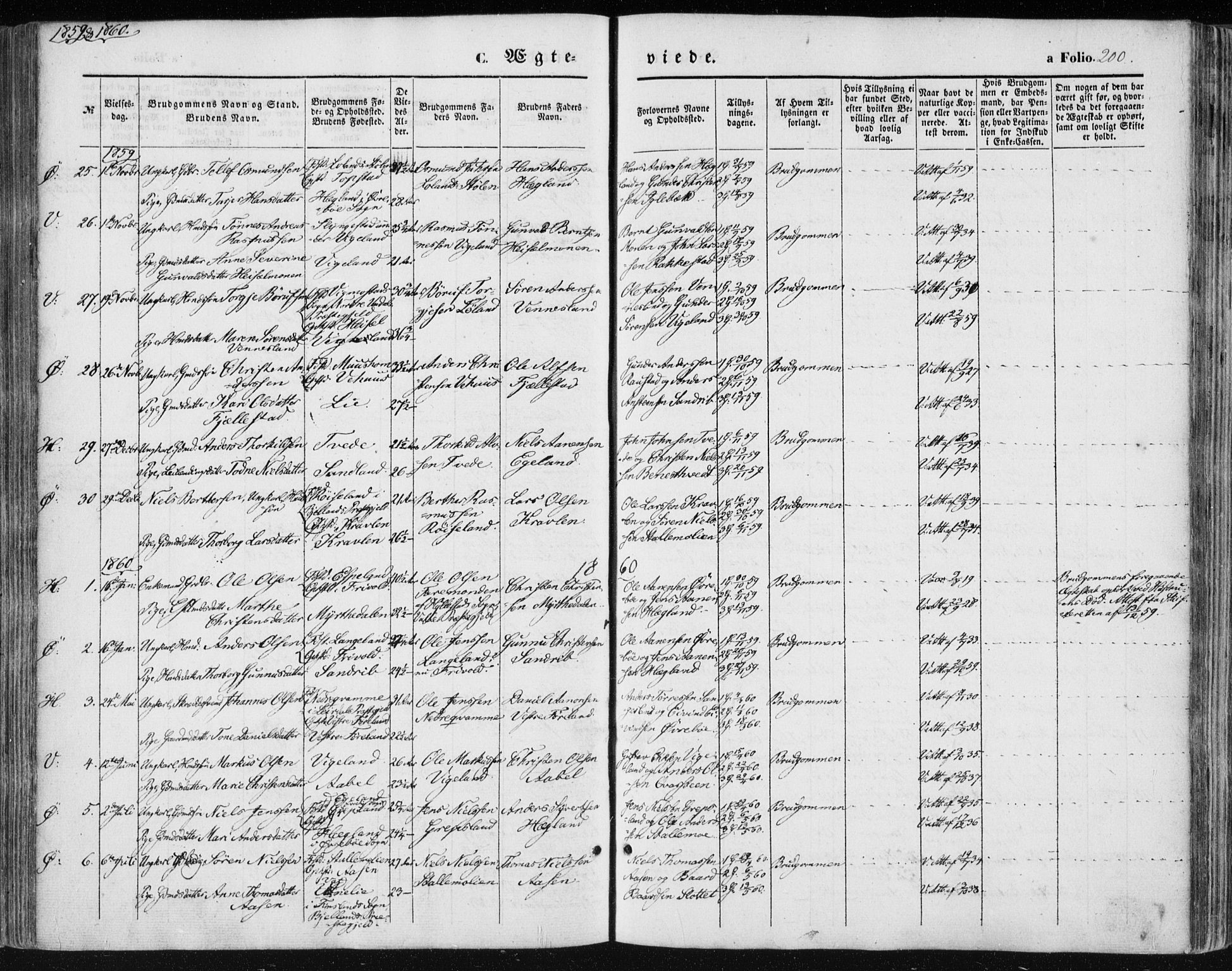 Vennesla sokneprestkontor, AV/SAK-1111-0045/Fa/Fac/L0007: Parish register (official) no. A 7, 1855-1873, p. 200