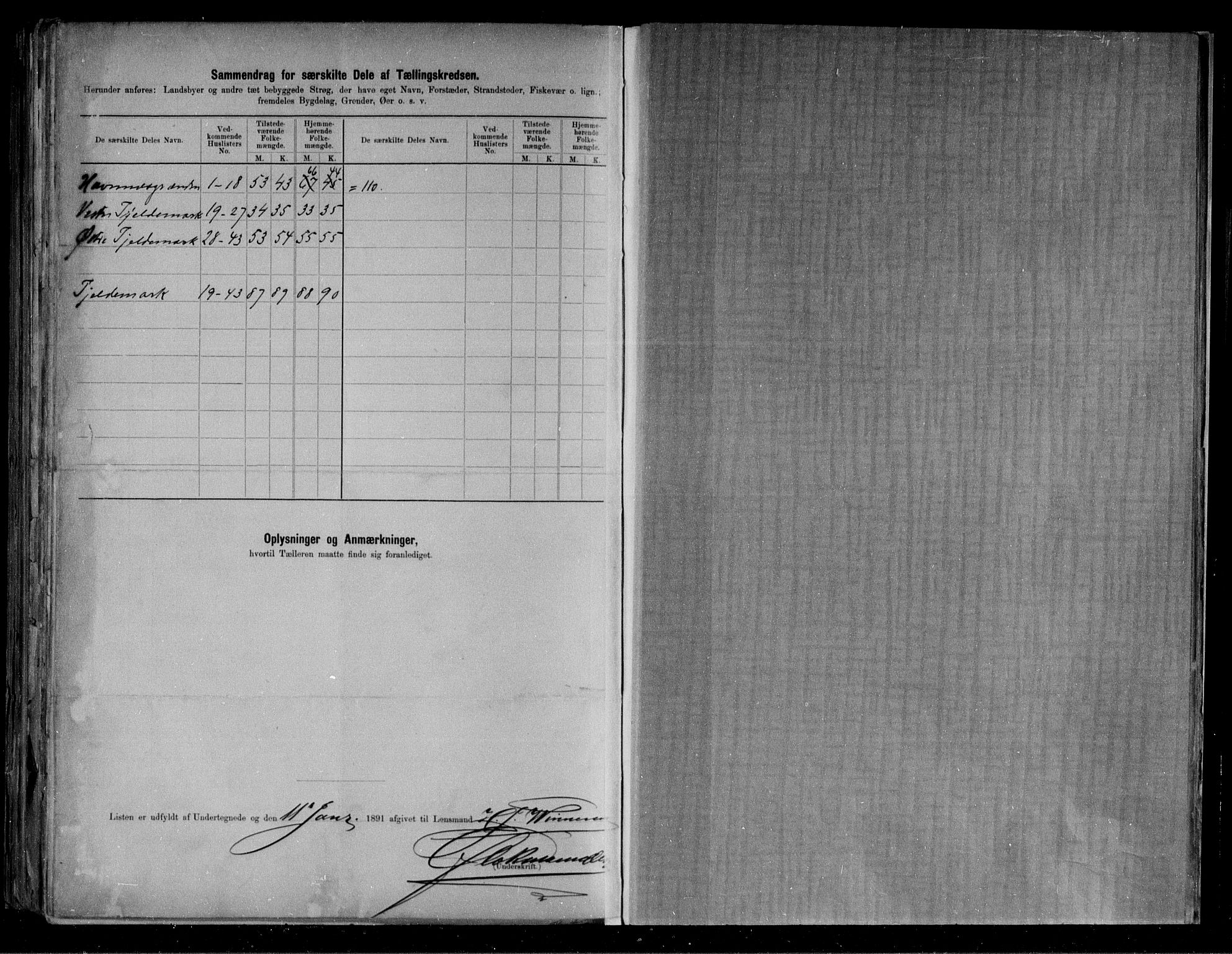 RA, 1891 census for 1853 Evenes, 1891, p. 27