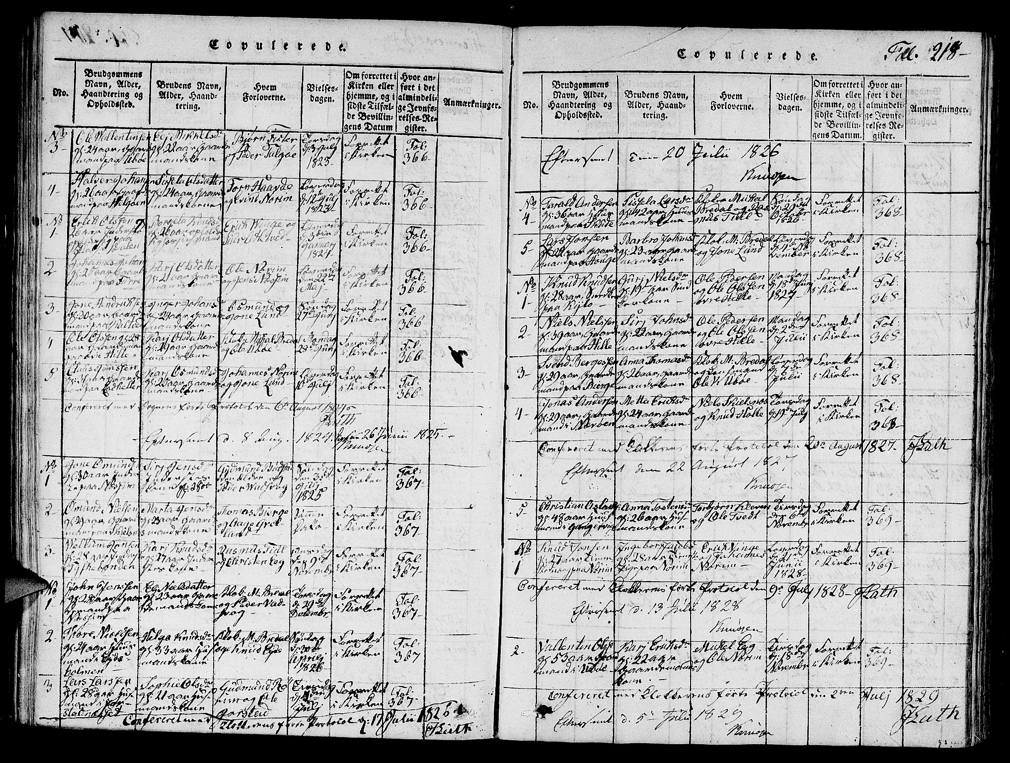 Nedstrand sokneprestkontor, AV/SAST-A-101841/01/V: Parish register (copy) no. B 1 /2, 1816-1847, p. 218