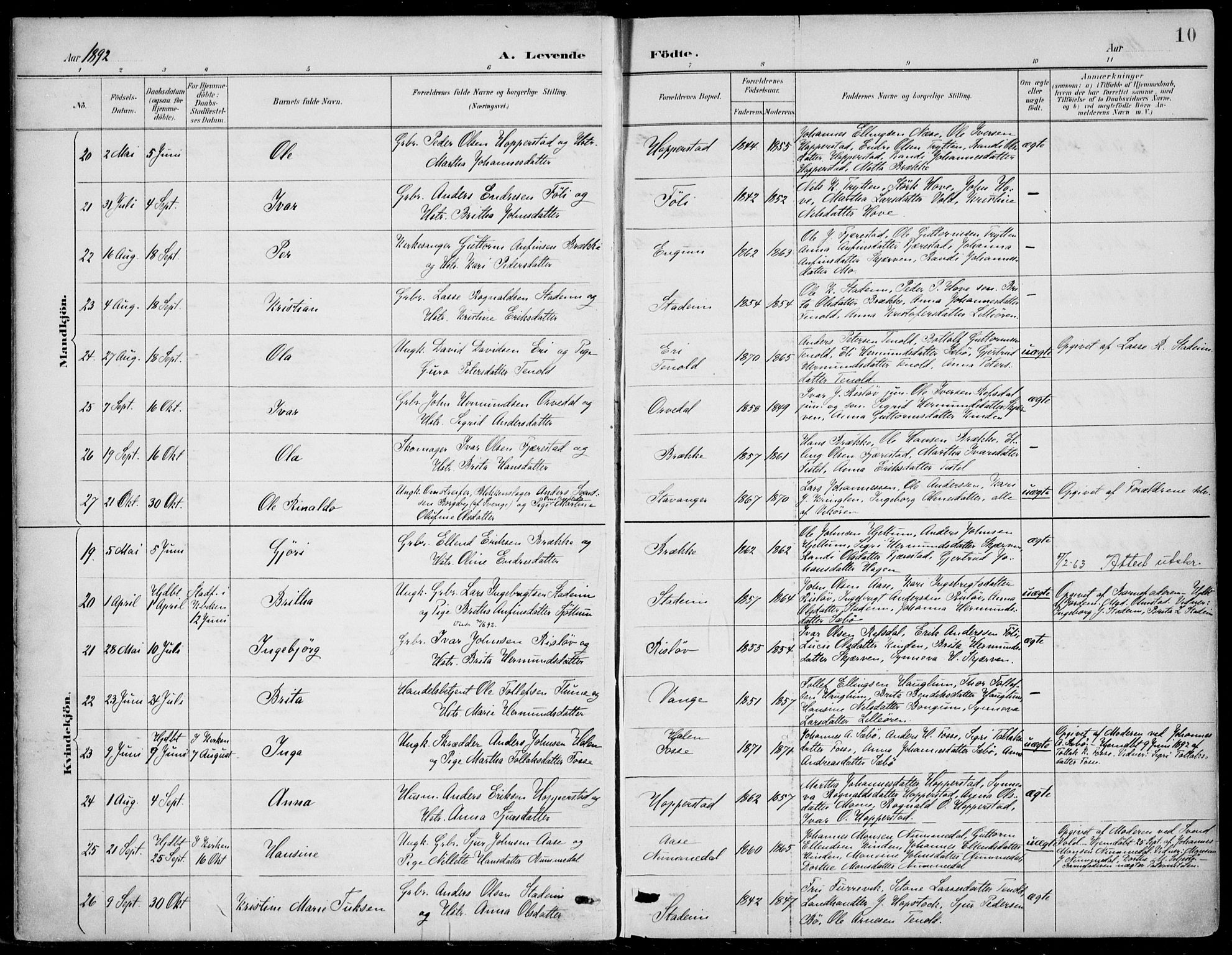 Vik sokneprestembete, AV/SAB-A-81501/H/Haa/Haab/L0002: Parish register (official) no. B  2, 1891-1907, p. 10