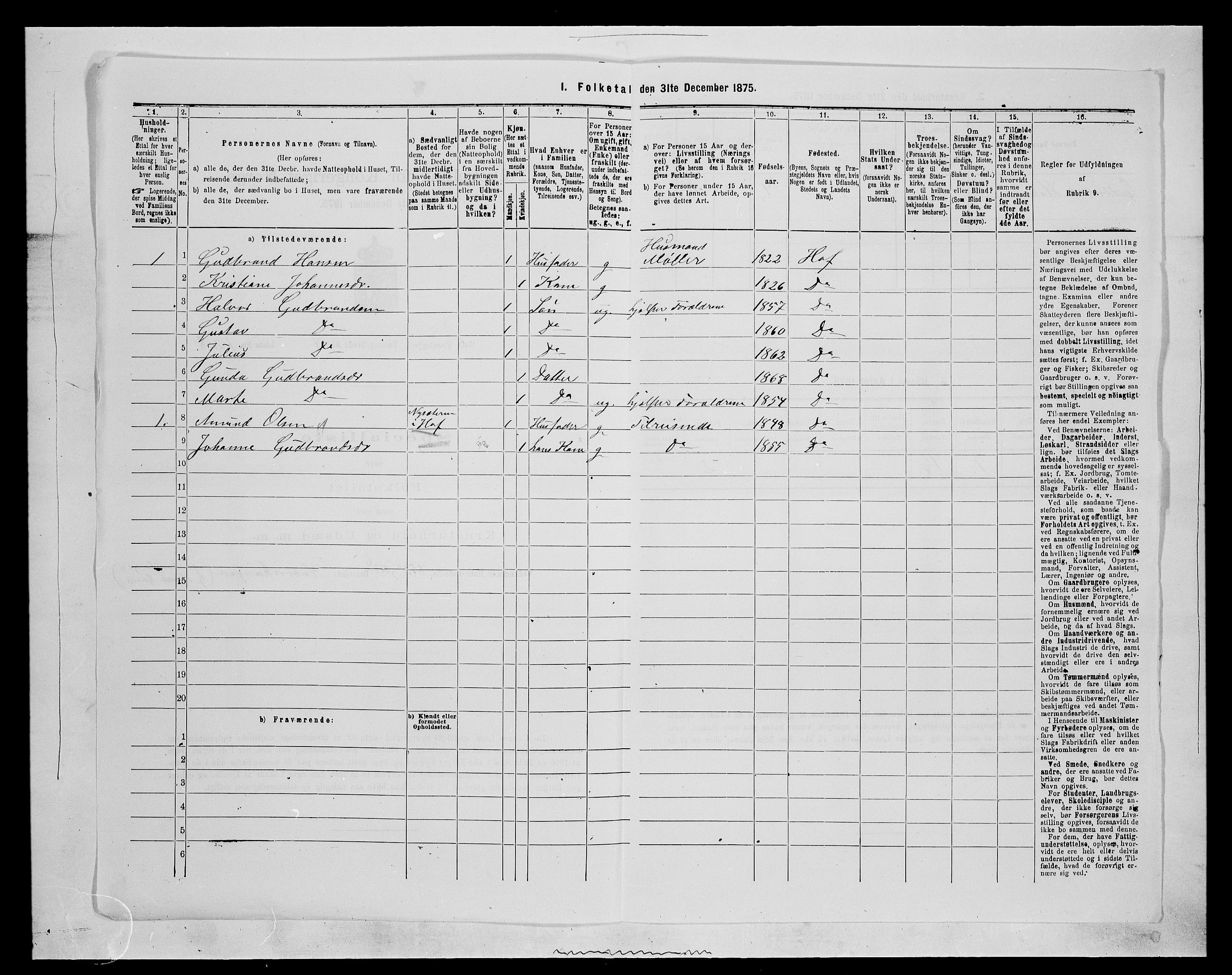 SAH, 1875 census for 0424P Hof, 1875, p. 941