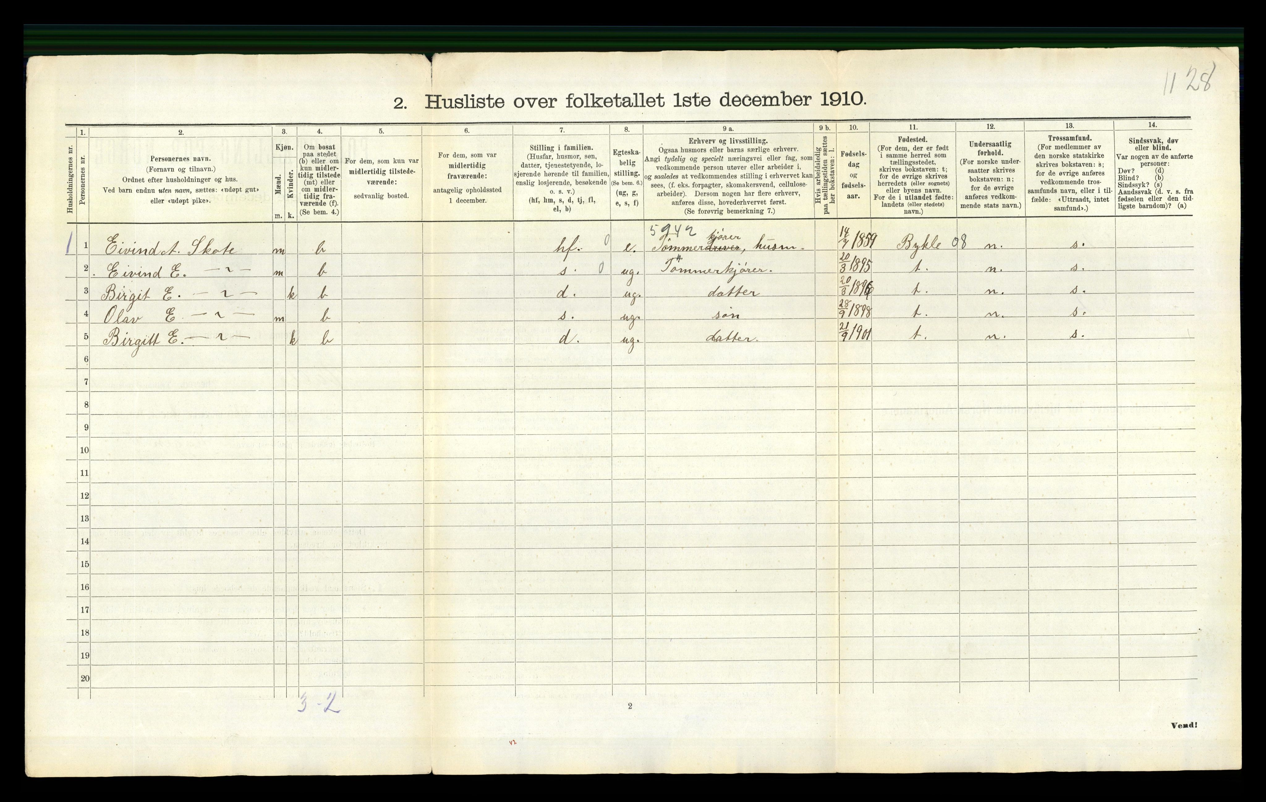 RA, 1910 census for Valle, 1910, p. 36