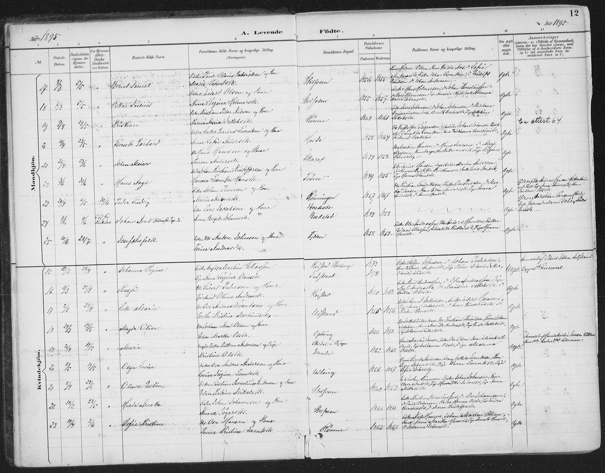 Ministerialprotokoller, klokkerbøker og fødselsregistre - Sør-Trøndelag, SAT/A-1456/659/L0743: Parish register (official) no. 659A13, 1893-1910, p. 12