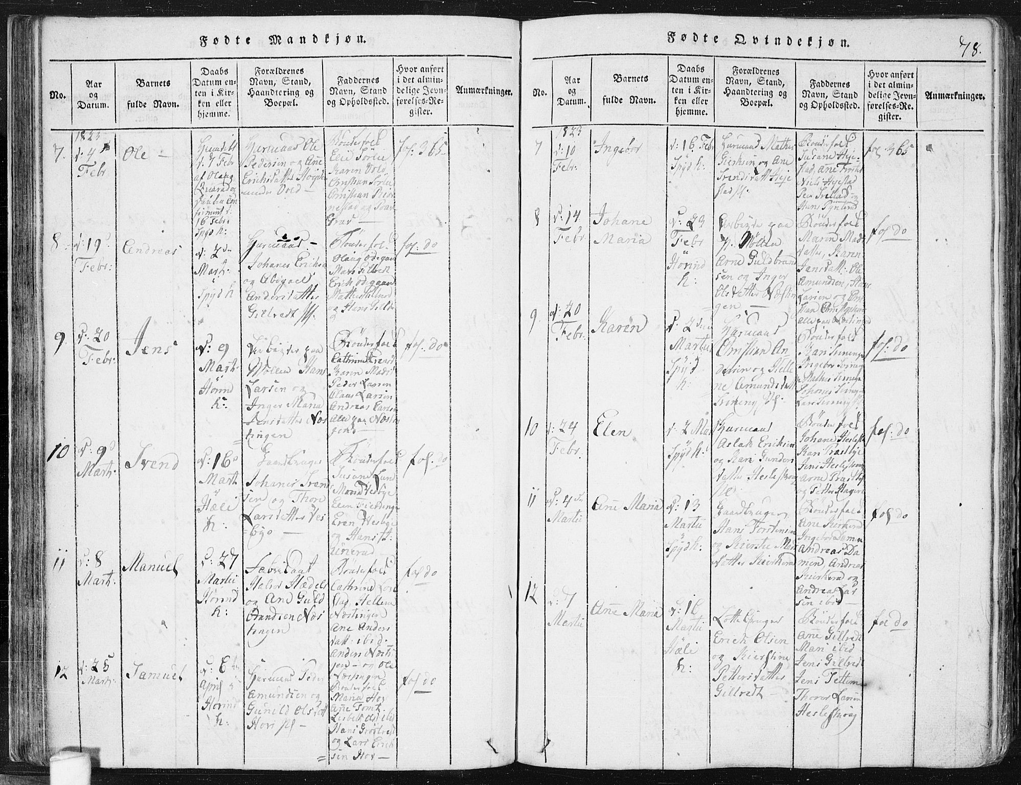 Spydeberg prestekontor Kirkebøker, AV/SAO-A-10924/F/Fa/L0004: Parish register (official) no. I 4, 1814-1841, p. 78