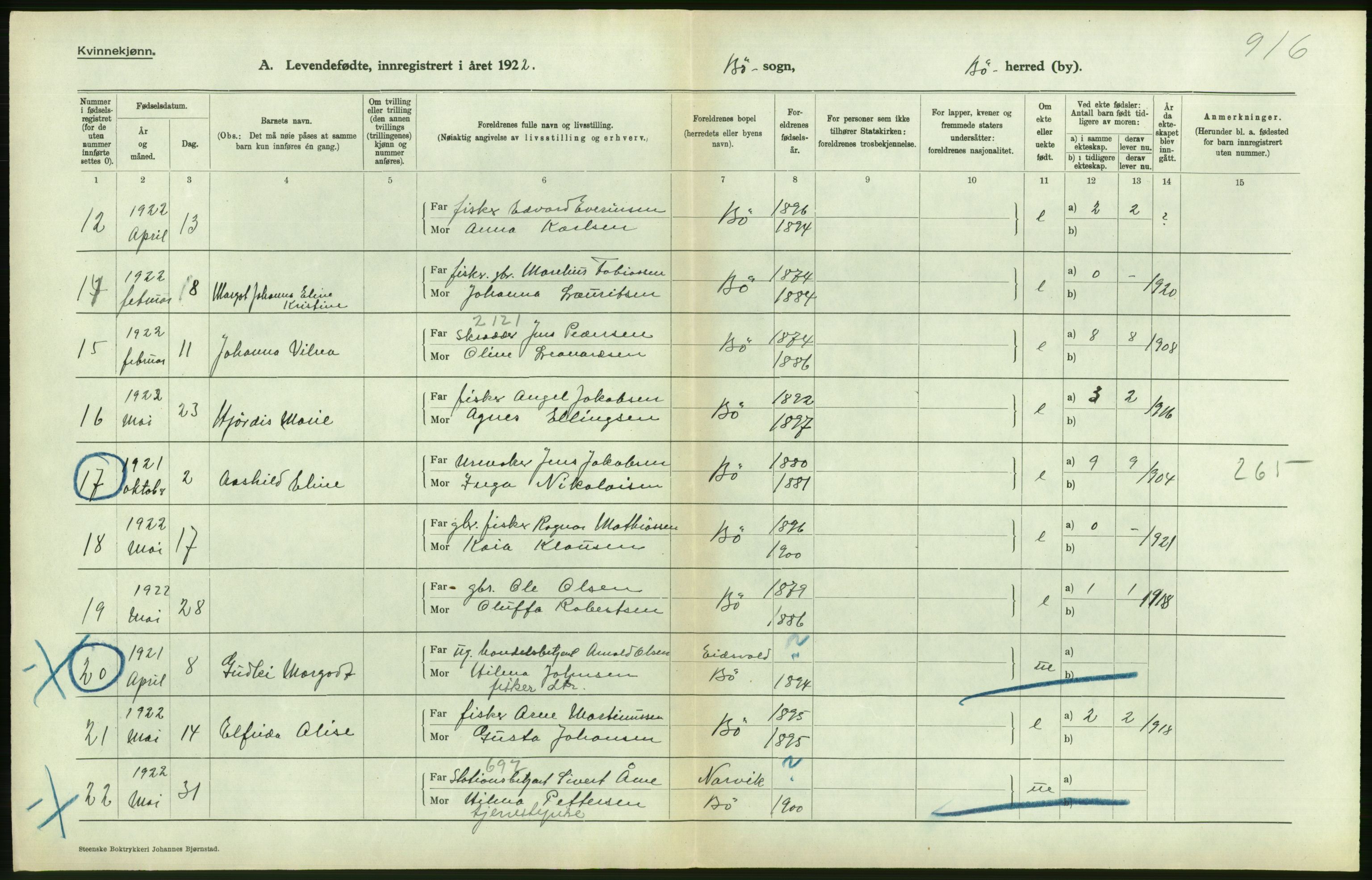 Statistisk sentralbyrå, Sosiodemografiske emner, Befolkning, AV/RA-S-2228/D/Df/Dfc/Dfcb/L0044: Nordland fylke: Levendefødte menn og kvinner. Bygder og byer., 1922, p. 416