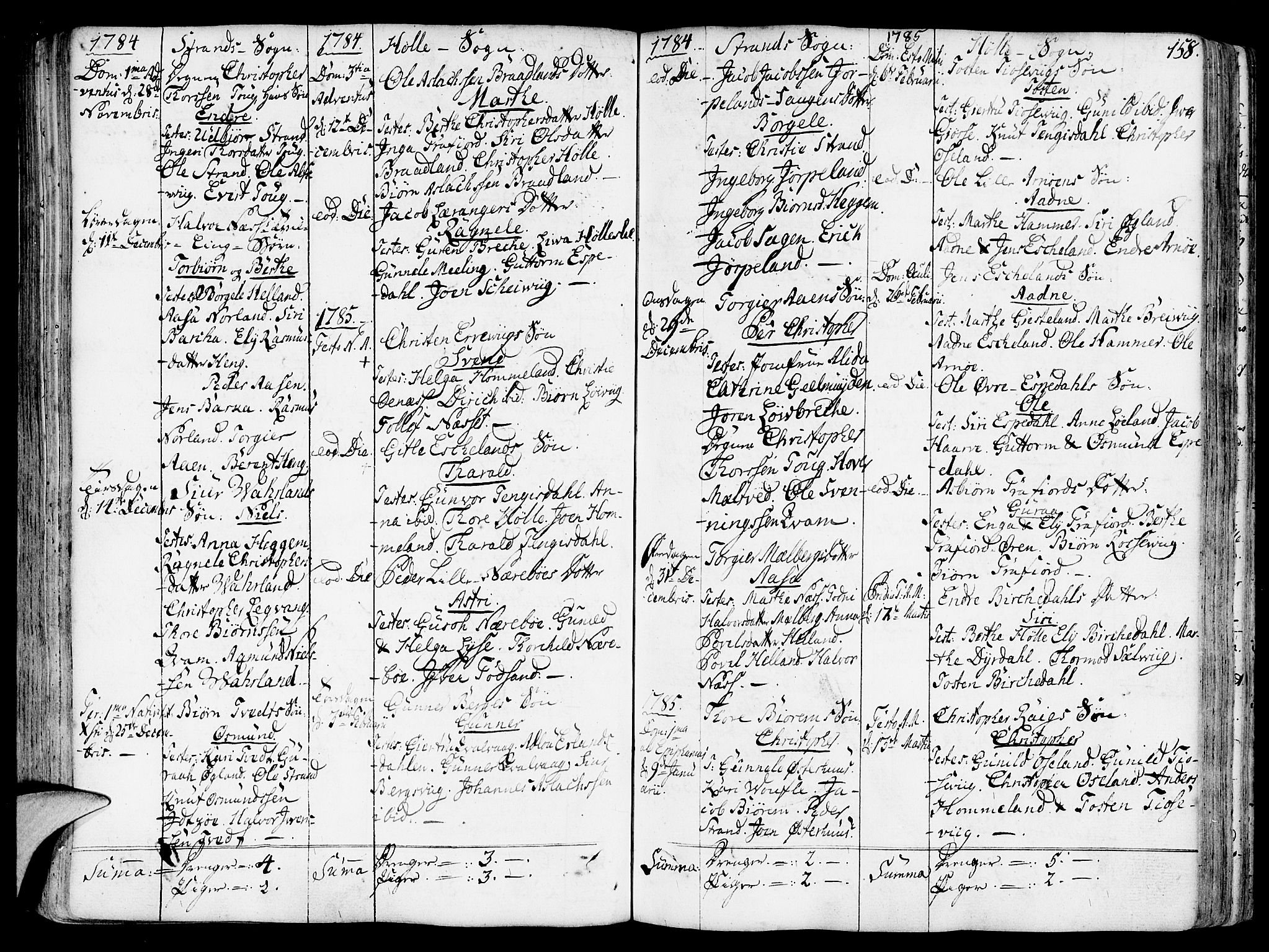 Strand sokneprestkontor, SAST/A-101828/H/Ha/Haa/L0003: Parish register (official) no. A 3, 1769-1816, p. 158