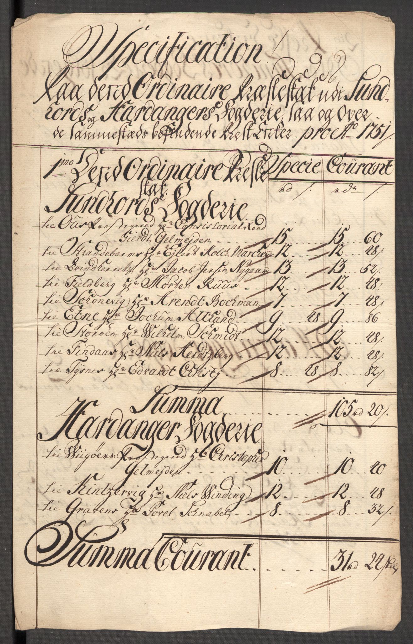 Rentekammeret inntil 1814, Reviderte regnskaper, Fogderegnskap, RA/EA-4092/R48/L3056: Fogderegnskap Sunnhordland og Hardanger, 1751, p. 138