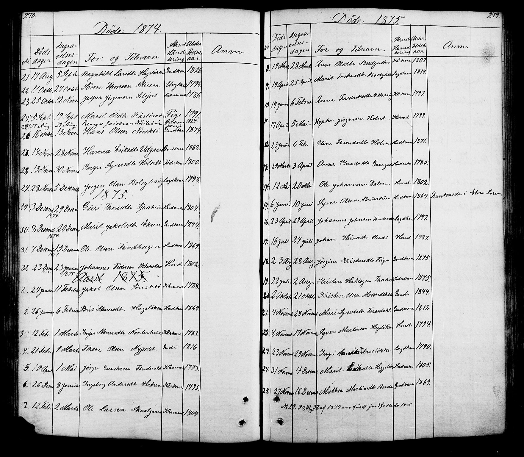 Lesja prestekontor, SAH/PREST-068/H/Ha/Hab/L0005: Parish register (copy) no. 5, 1850-1894, p. 278-279