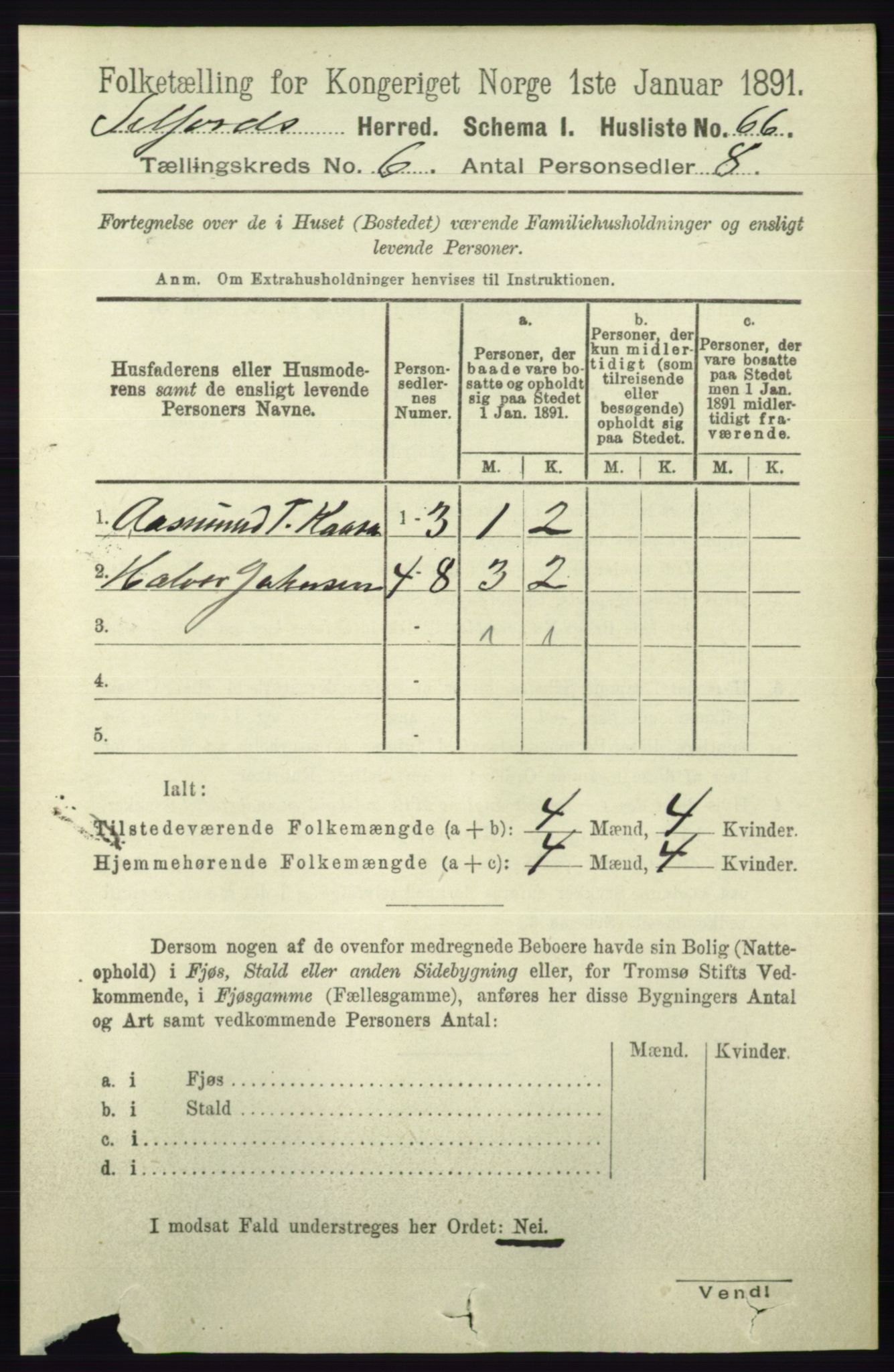 RA, 1891 census for 0828 Seljord, 1891, p. 2204