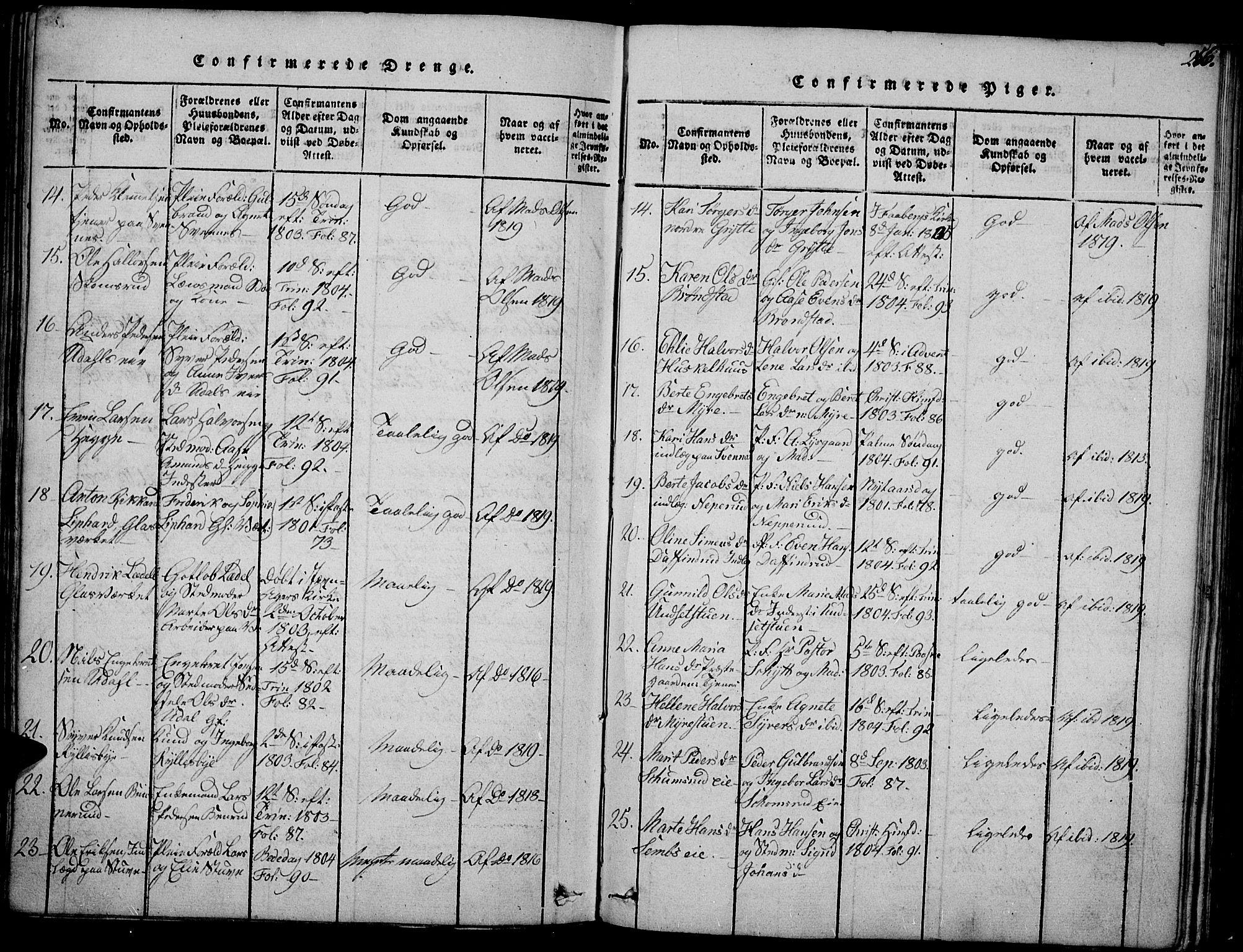 Biri prestekontor, AV/SAH-PREST-096/H/Ha/Haa/L0003: Parish register (official) no. 3, 1814-1828, p. 256