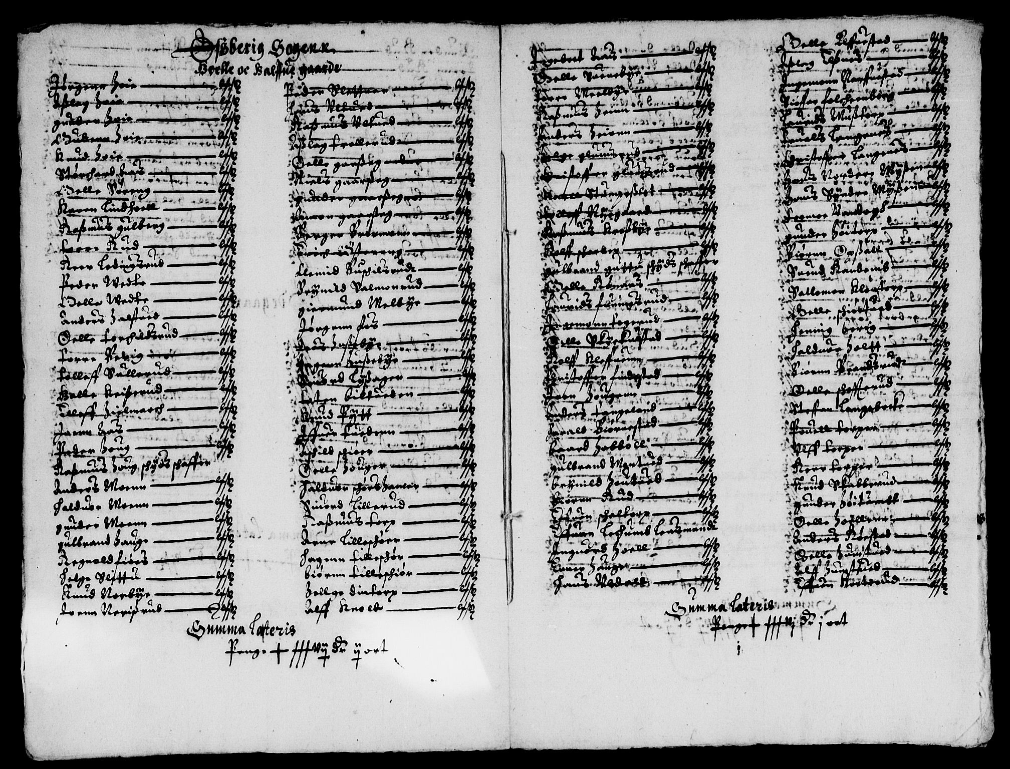 Rentekammeret inntil 1814, Reviderte regnskaper, Lensregnskaper, AV/RA-EA-5023/R/Rb/Rba/L0160: Akershus len, 1641-1642