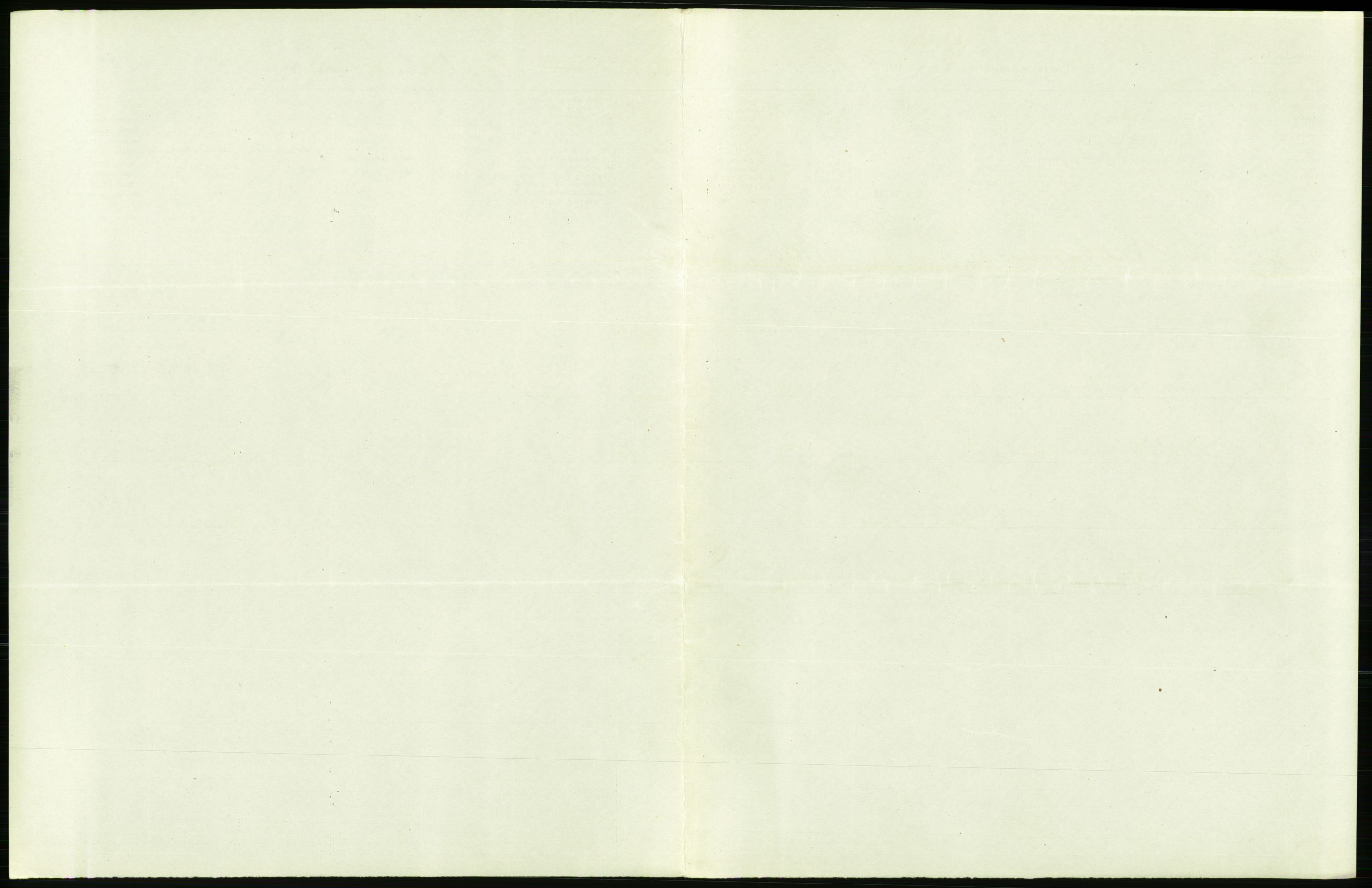 Statistisk sentralbyrå, Sosiodemografiske emner, Befolkning, RA/S-2228/D/Df/Dfb/Dfbg/L0011: Kristiania: Døde, dødfødte., 1917, p. 121