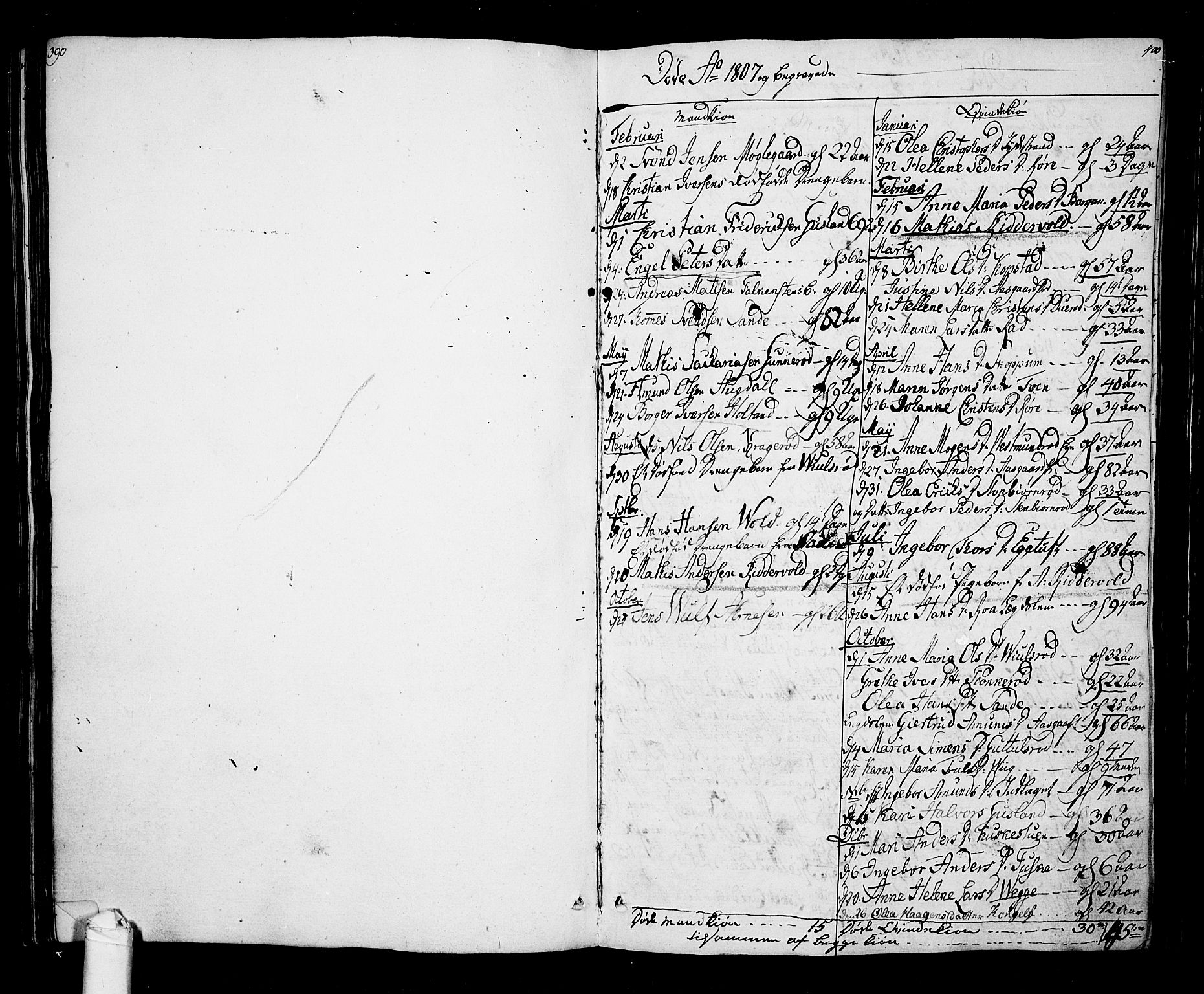 Borre kirkebøker, SAKO/A-338/F/Fa/L0003: Parish register (official) no. I 3, 1807-1814, p. 399-400