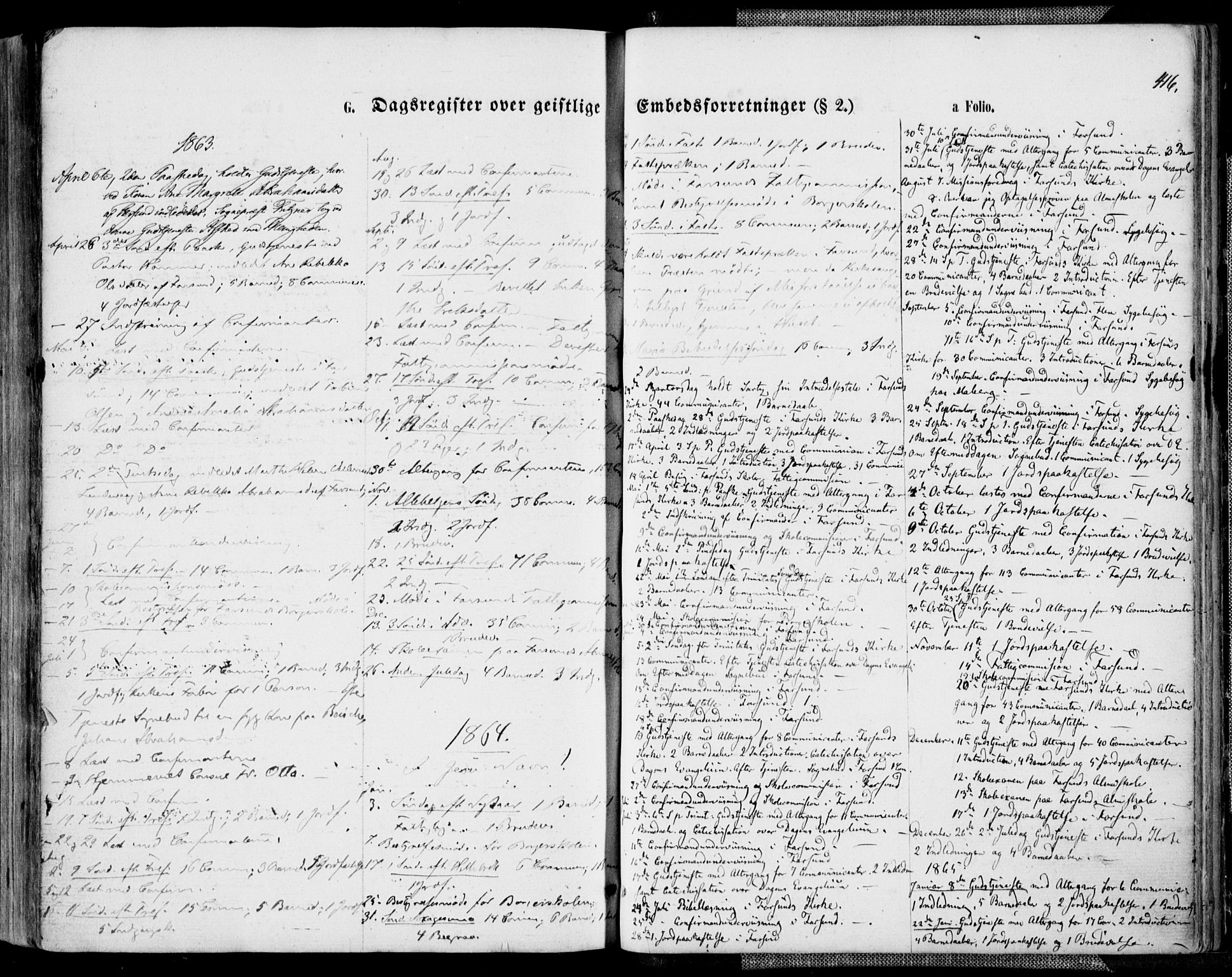 Farsund sokneprestkontor, SAK/1111-0009/F/Fa/L0005: Parish register (official) no. A 5, 1863-1886, p. 416