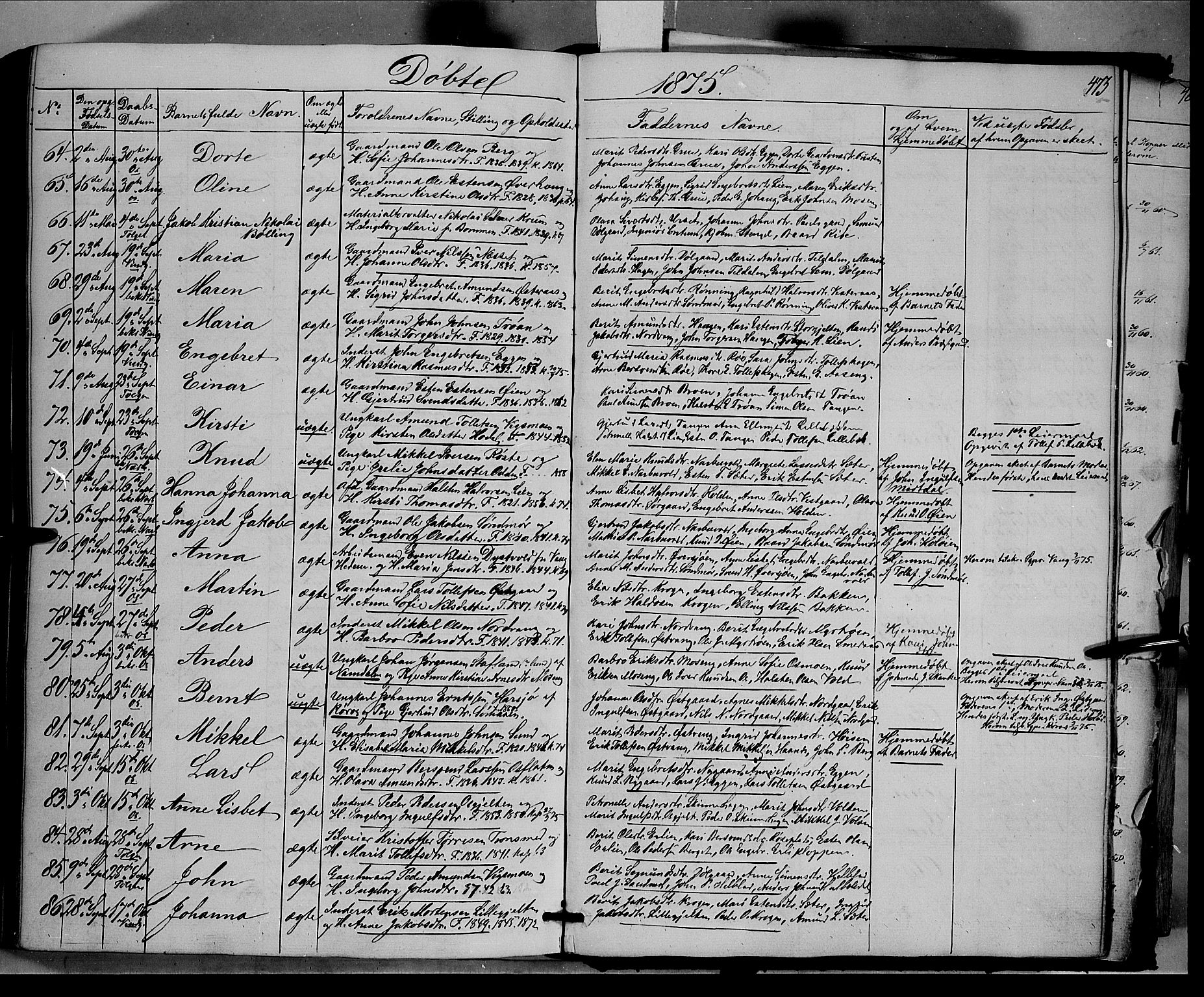 Tolga prestekontor, AV/SAH-PREST-062/K/L0006: Parish register (official) no. 6, 1852-1876, p. 473