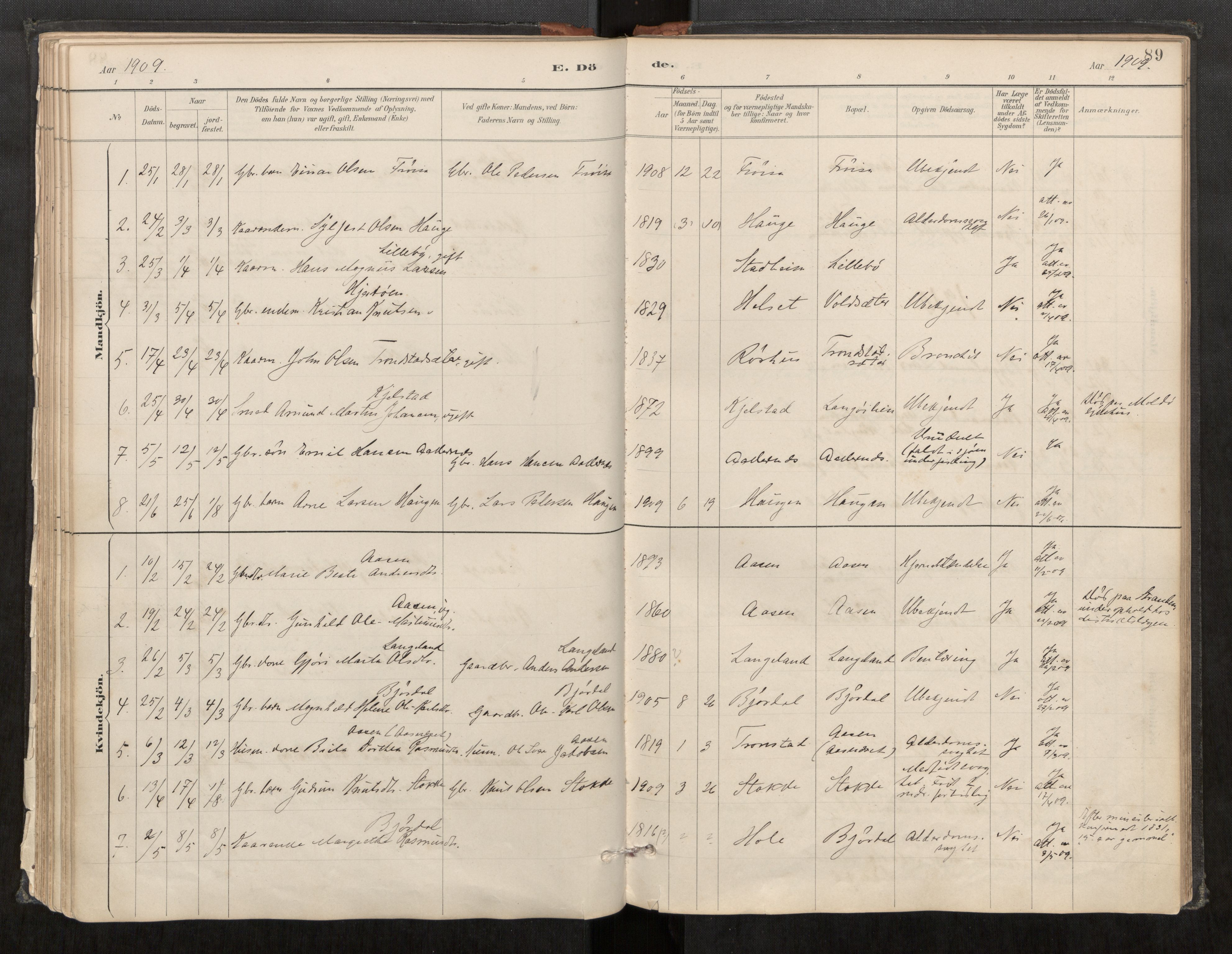 Sunnylven sokneprestkontor, SAT/A-1007: Parish register (official) no. 517A09, 1887-1910, p. 89