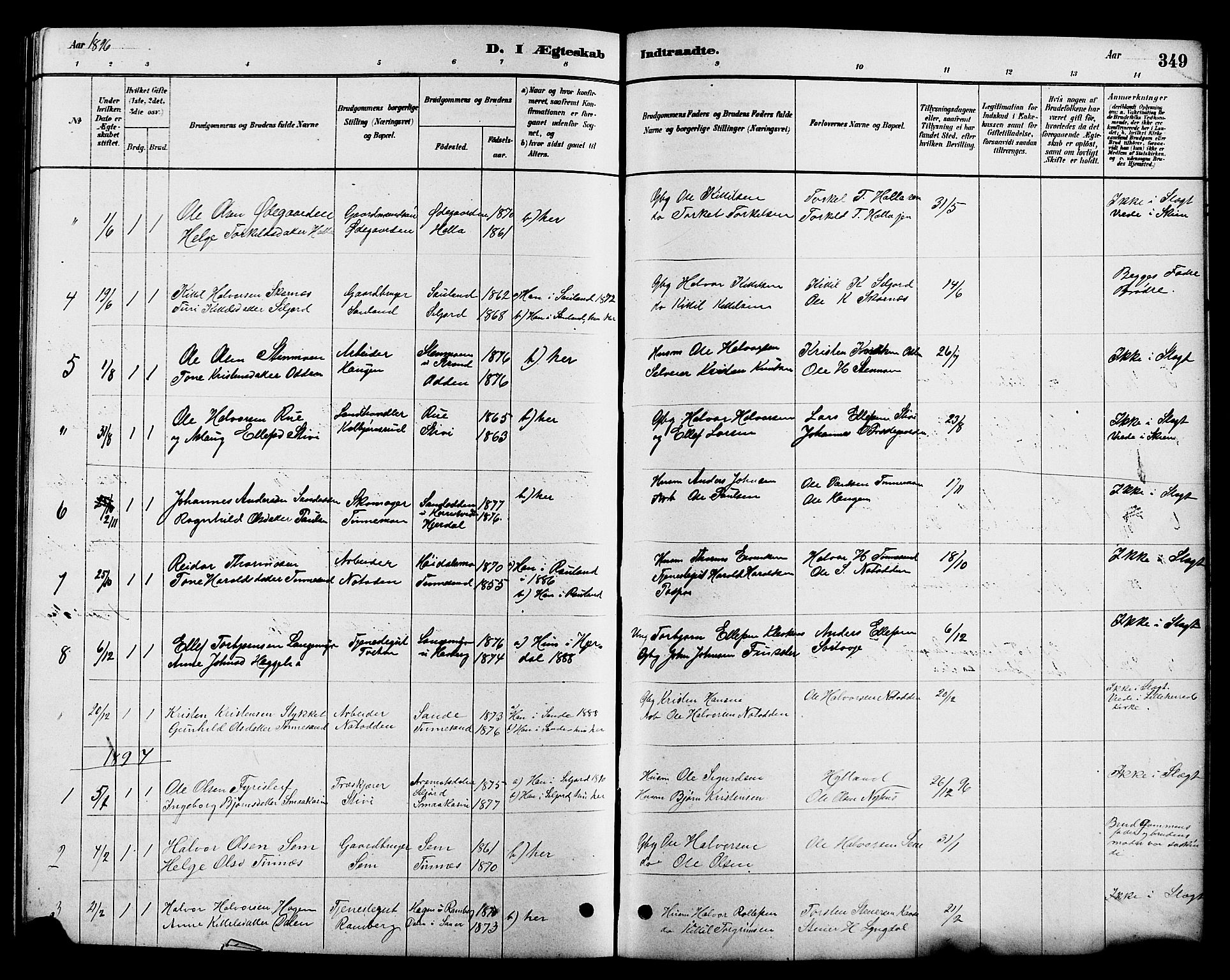 Heddal kirkebøker, SAKO/A-268/G/Ga/L0002: Parish register (copy) no. I 2, 1879-1908, p. 349