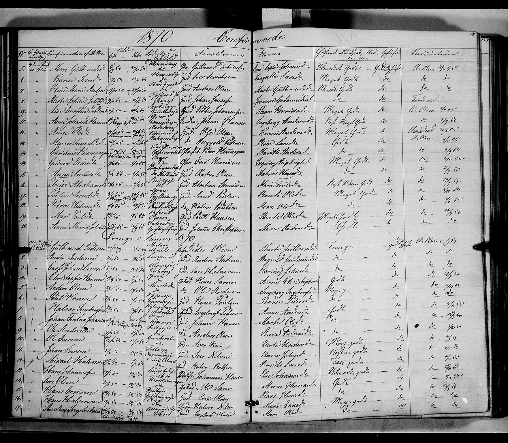 Jevnaker prestekontor, AV/SAH-PREST-116/H/Ha/Haa/L0007: Parish register (official) no. 7, 1858-1876, p. 141