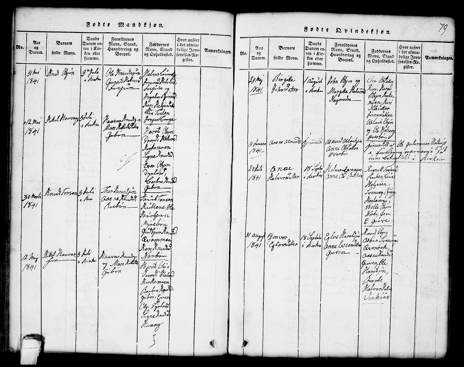 Seljord kirkebøker, SAKO/A-20/G/Gc/L0001: Parish register (copy) no. III 1, 1815-1849, p. 79