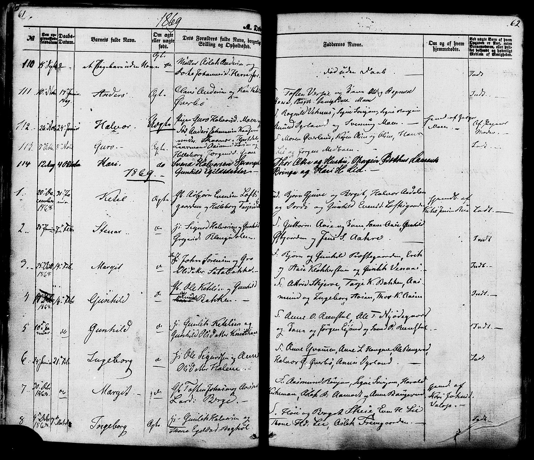 Seljord kirkebøker, SAKO/A-20/F/Fa/L0013: Parish register (official) no. I 13, 1866-1876, p. 61-62